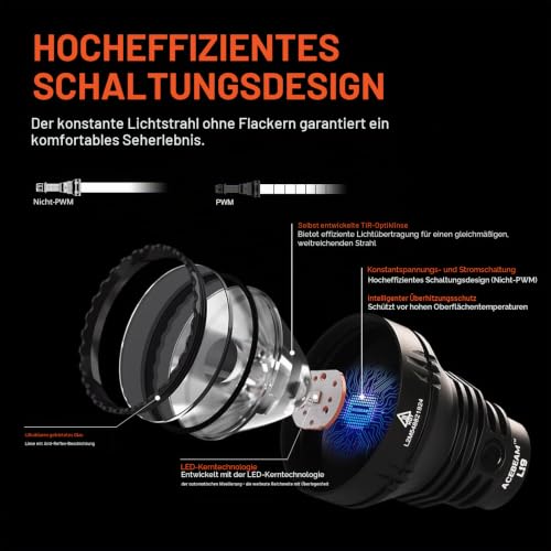 acebeam-l19-2-0-taschenlampe-2200-lumen-1083-m image 8