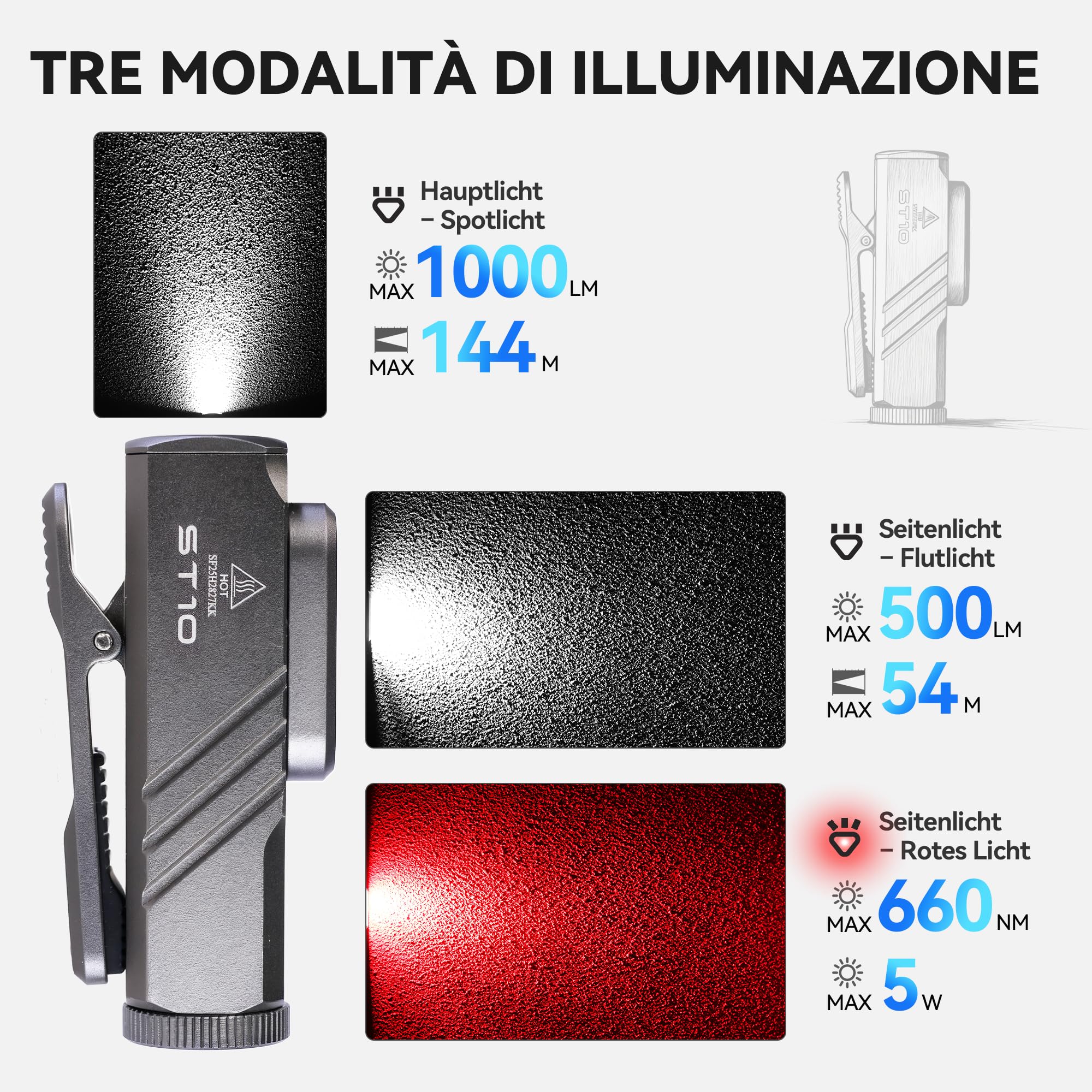 sofirn-st10-mini-taschenlampe-grau-1000-lumen-rotlicht image 3