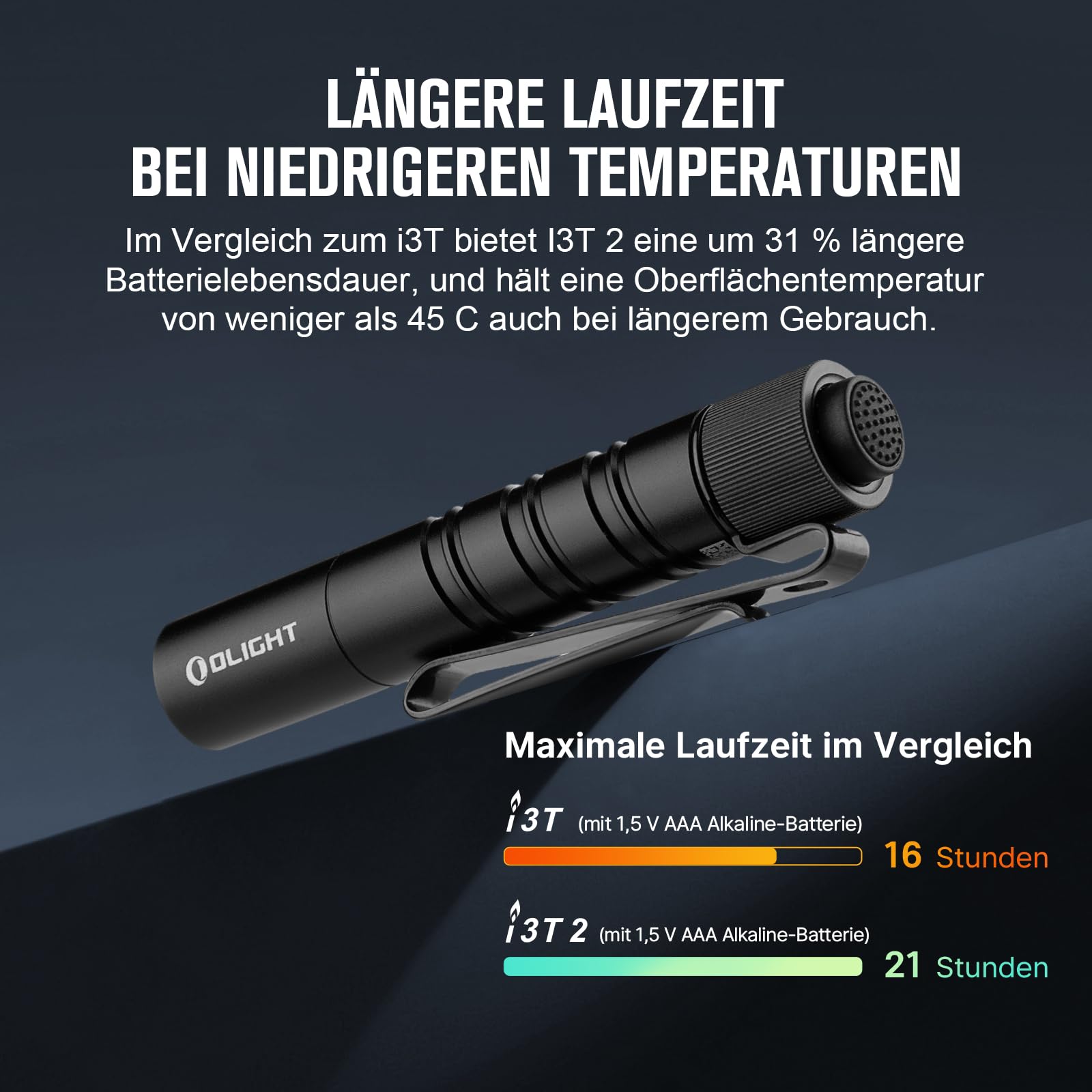olight-i3t-2-eos-mini-taschenlampe-200-lumen-schwarz image 7