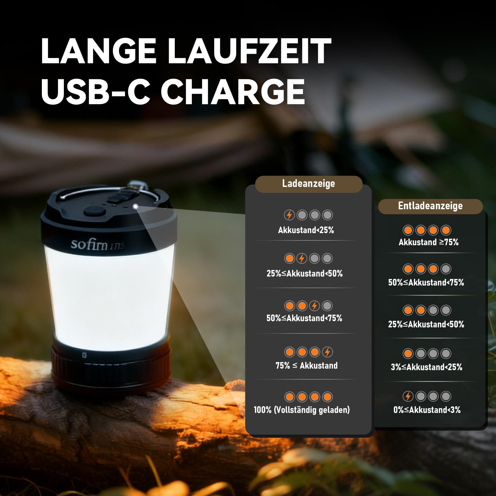 sofirn-lt1s-campinglampe-schwarz-usb-c-2700-6500k image 3