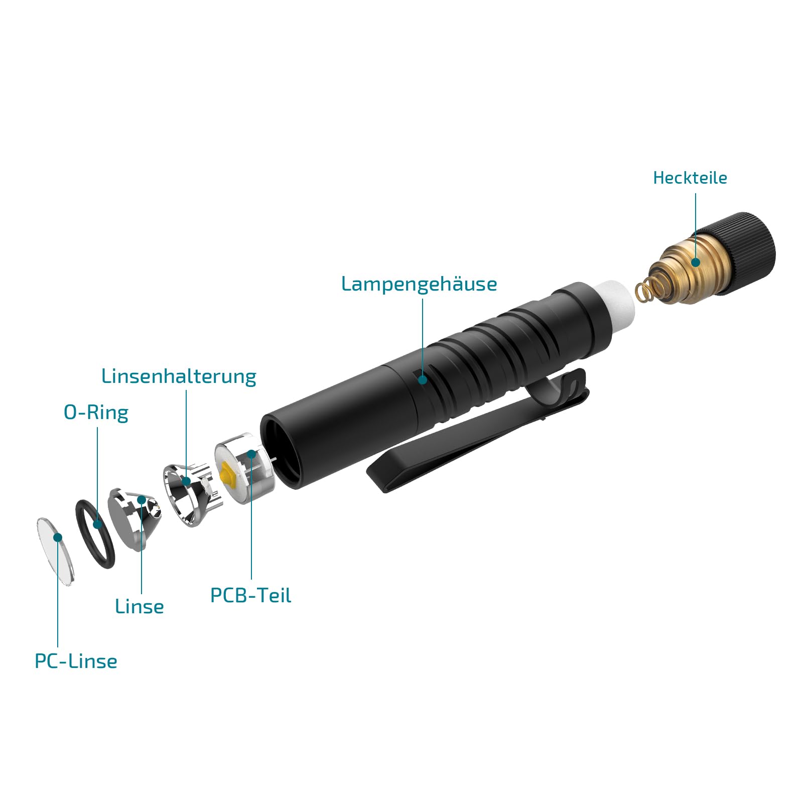 olight-i3t-eos-mini-taschenlampe-180-lumen-schwarz image 6