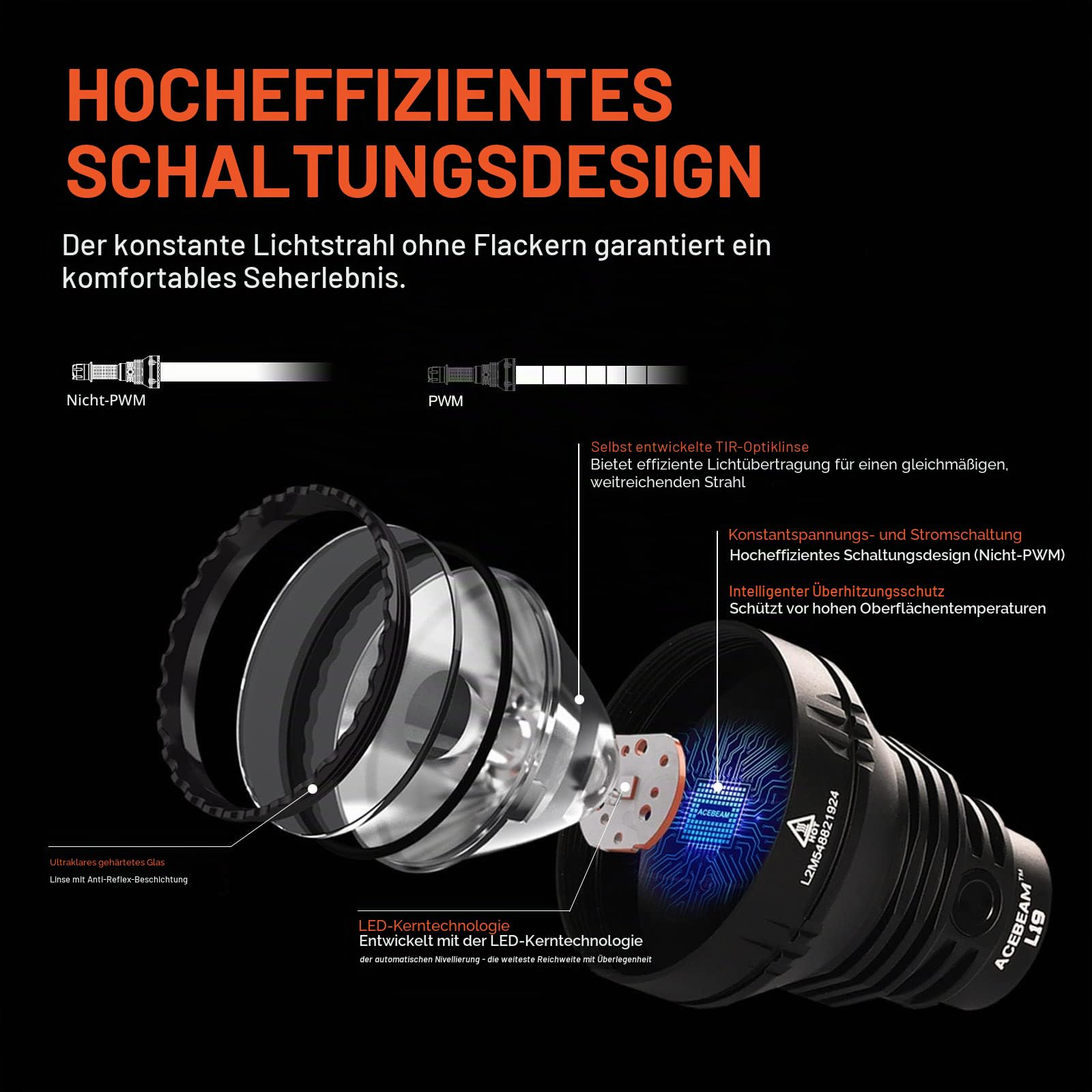 acebeam-l19-2-0-taschenlampe-2200-lumen-1083-m image 3