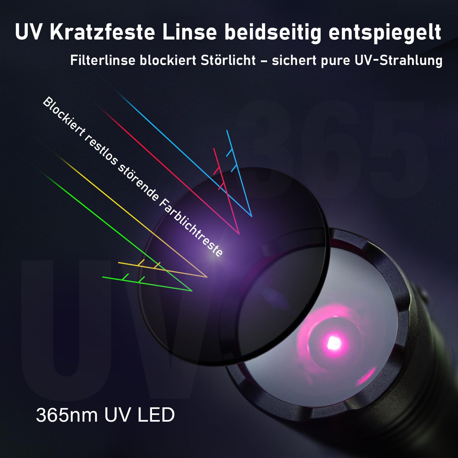 sofirn-sf16-uv-taschenlampe-365-nm-usb-c-ipx8 image 5