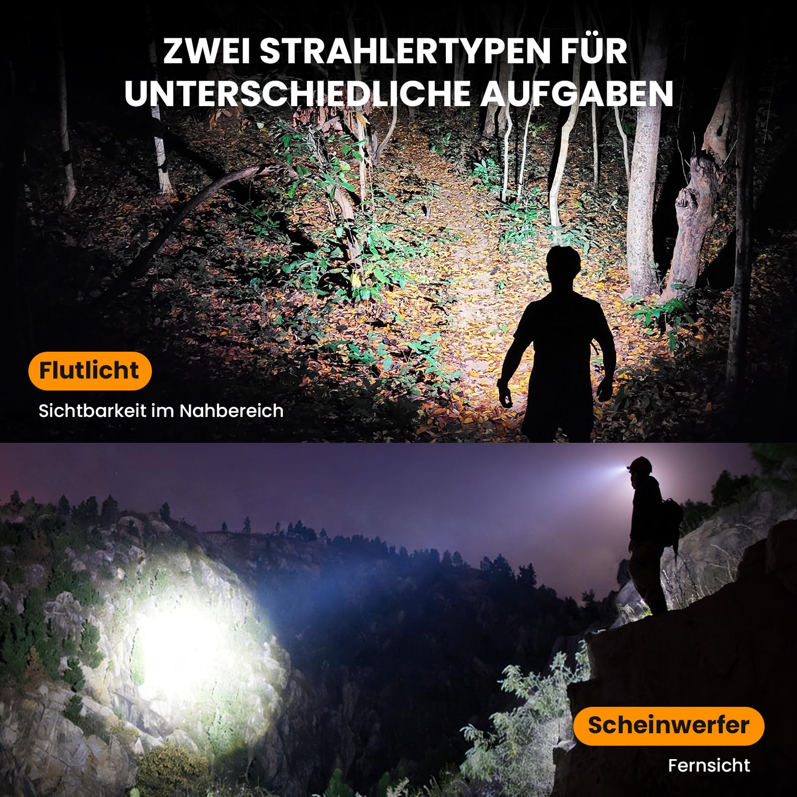 sofirn-hs20-stirnlampe-led-wiederaufladbar-2700-lumen-hs20-kit image 2