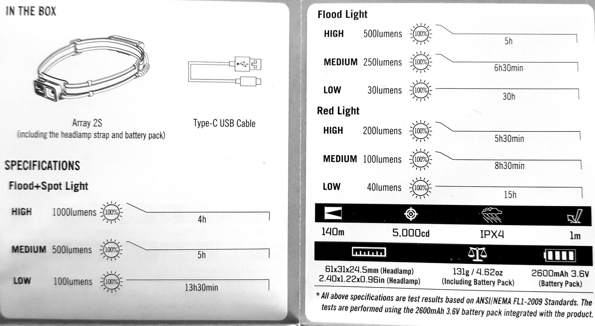 Sensor klappt