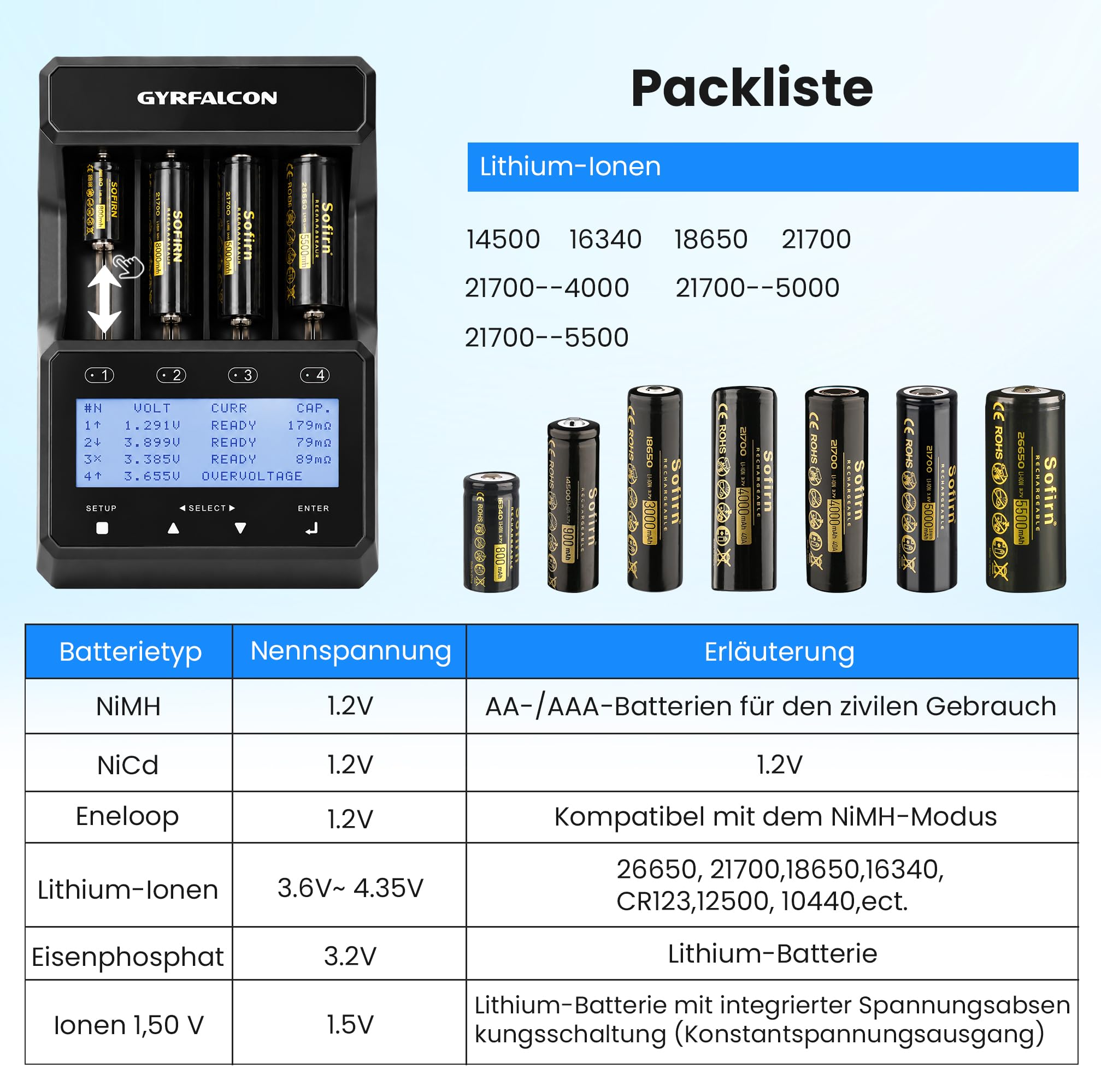 sofirn-akku-ladeger-t-pro-4-sch-chte-mit-l-fter image 2