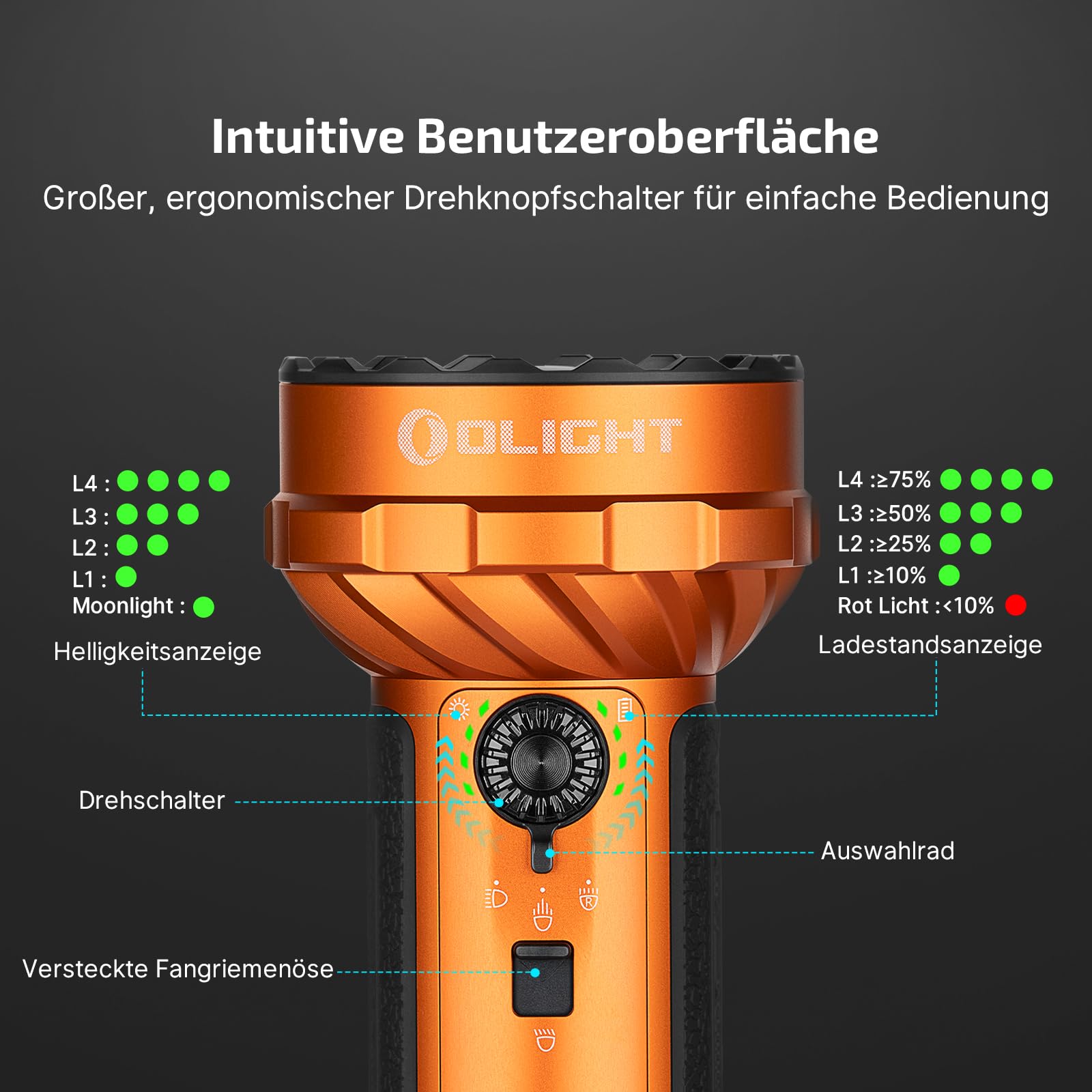 olight-marauder-mini-2-taschenlampe-orange-10000-lumen image 6