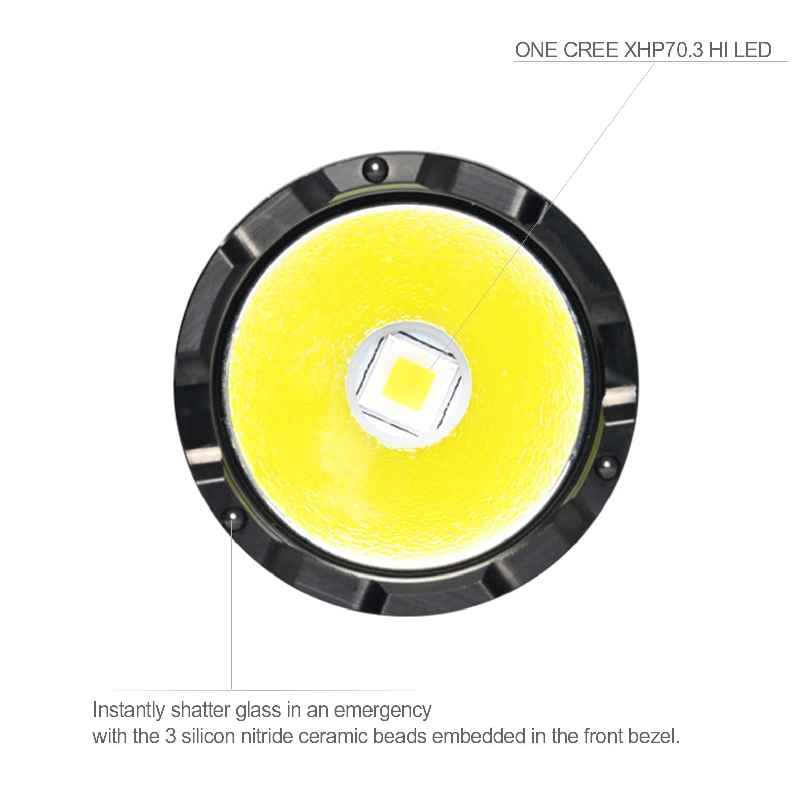 acebeam-defender-p17-taschenlampe-4900-lumen-445m-taktisch-2 image 4