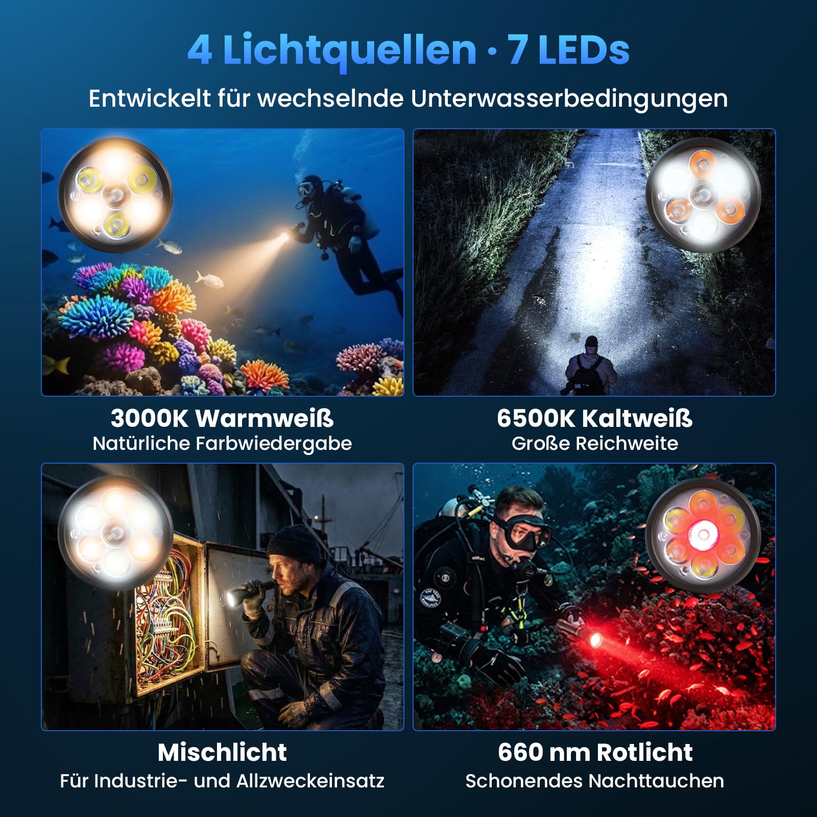 sofirn-sd11-tauchlampe-5000-lumen-rotlicht-usb-c image 4