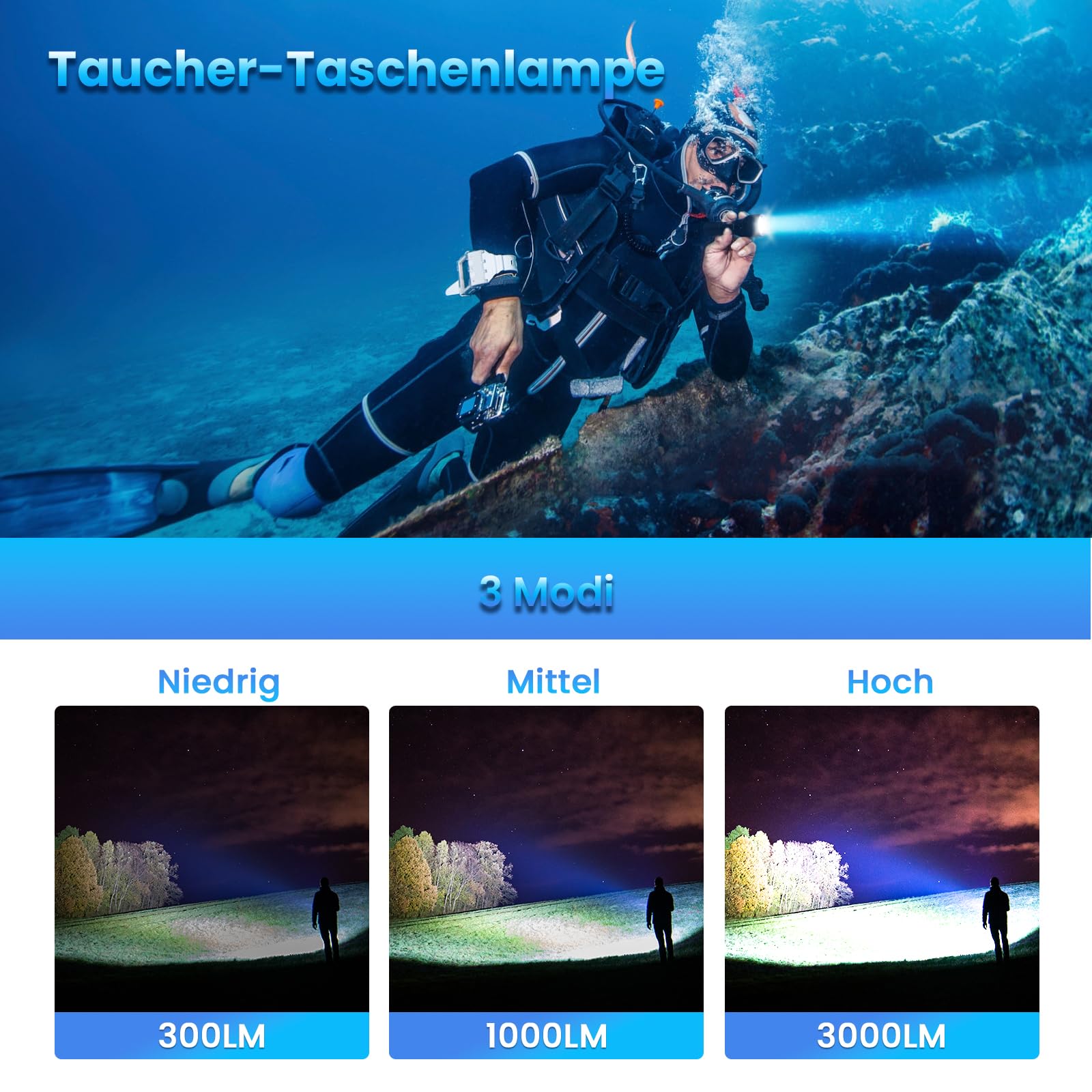 sofirn-sd05-taucherlampe-3000-lumen-100m-5000k image 5
