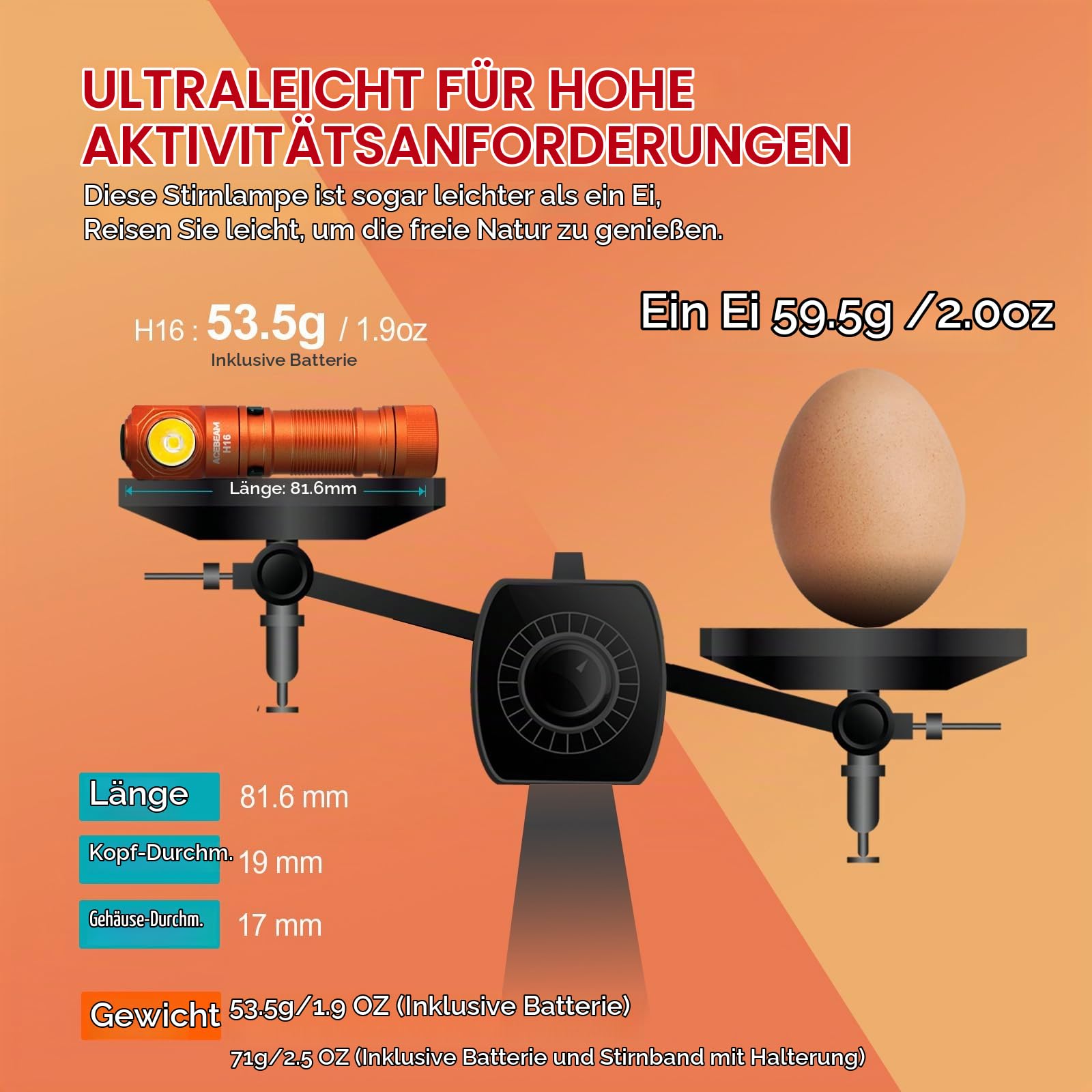 acebeam-h16-stirnlampe-650-lumen-519a-cri90-mit-clip image 5