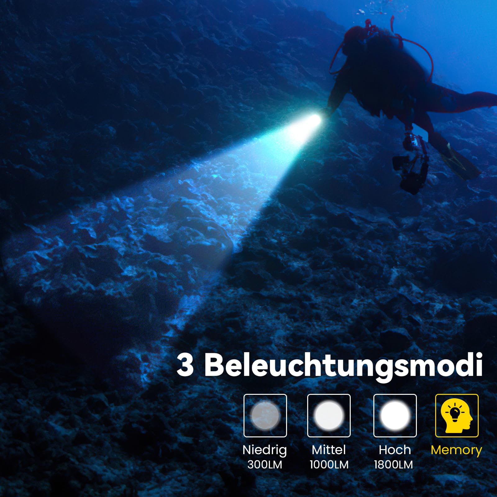 sofirn-sd03-tauchlampe-1800-lumen-100m-ipx8-aufladbar image 4