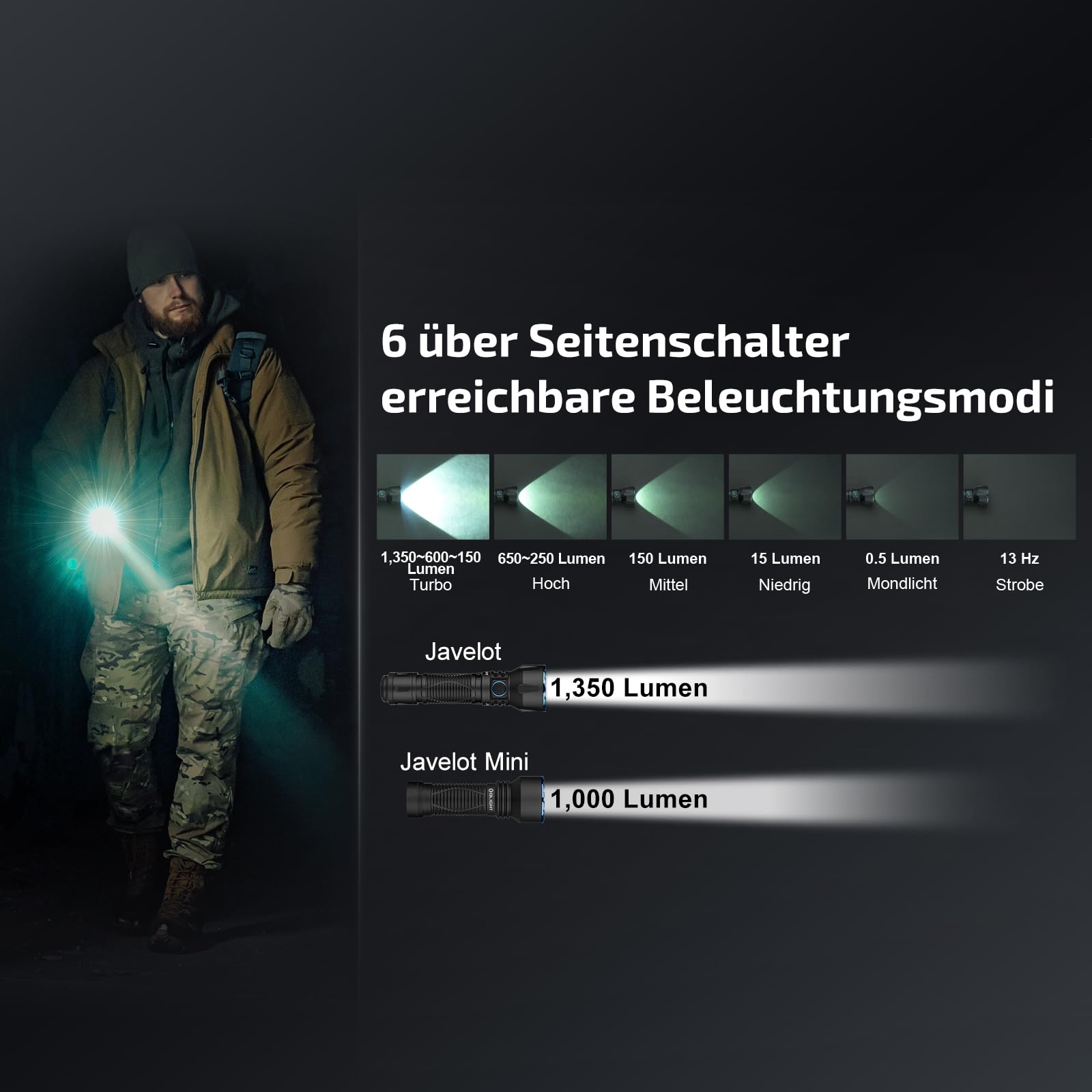 olight-javelot-taschenlampe-1350-lumen-730-m-weitwurf image 3