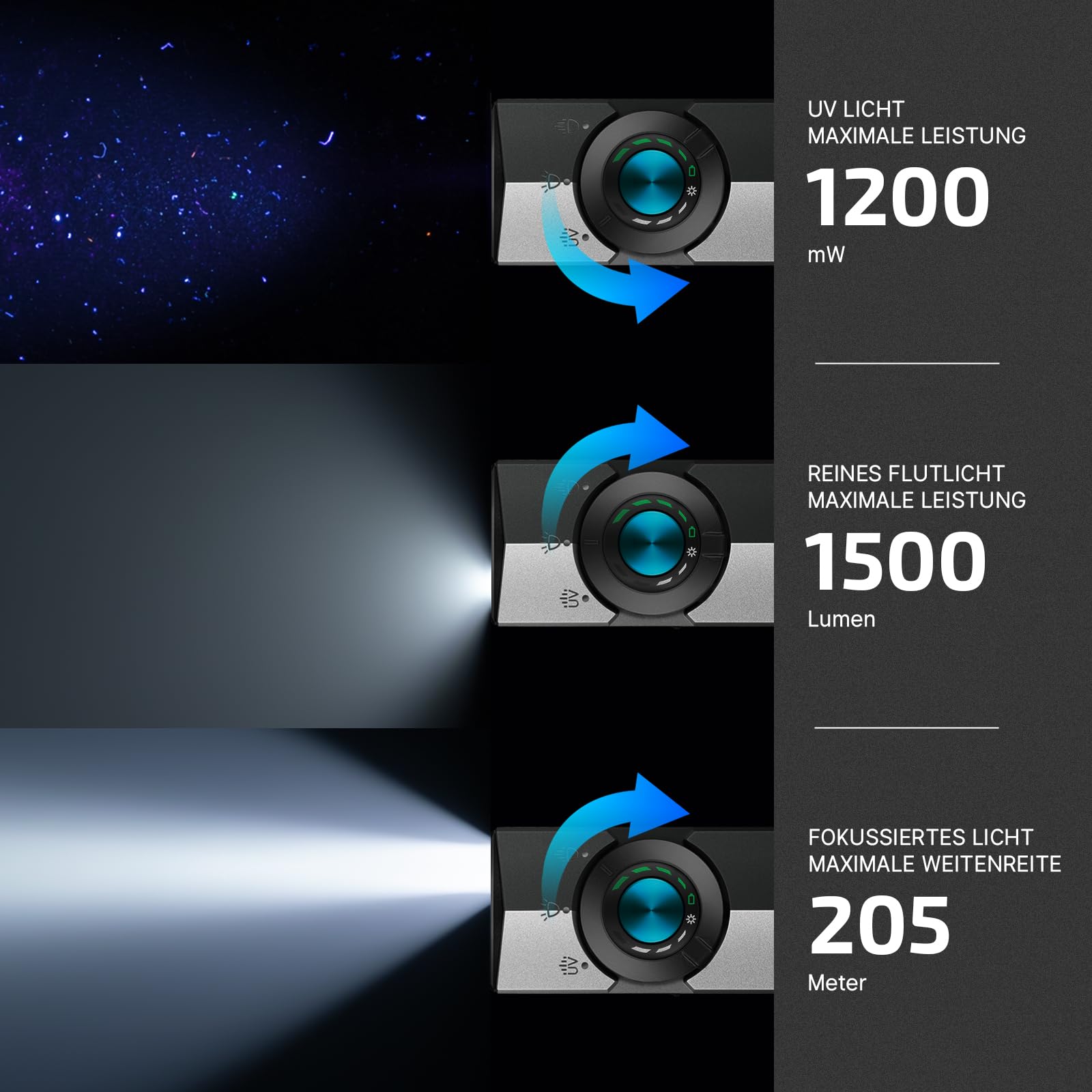 olight-arkpro-edc-taschenlampe-silber-grau-1500-lumen-uv image 3