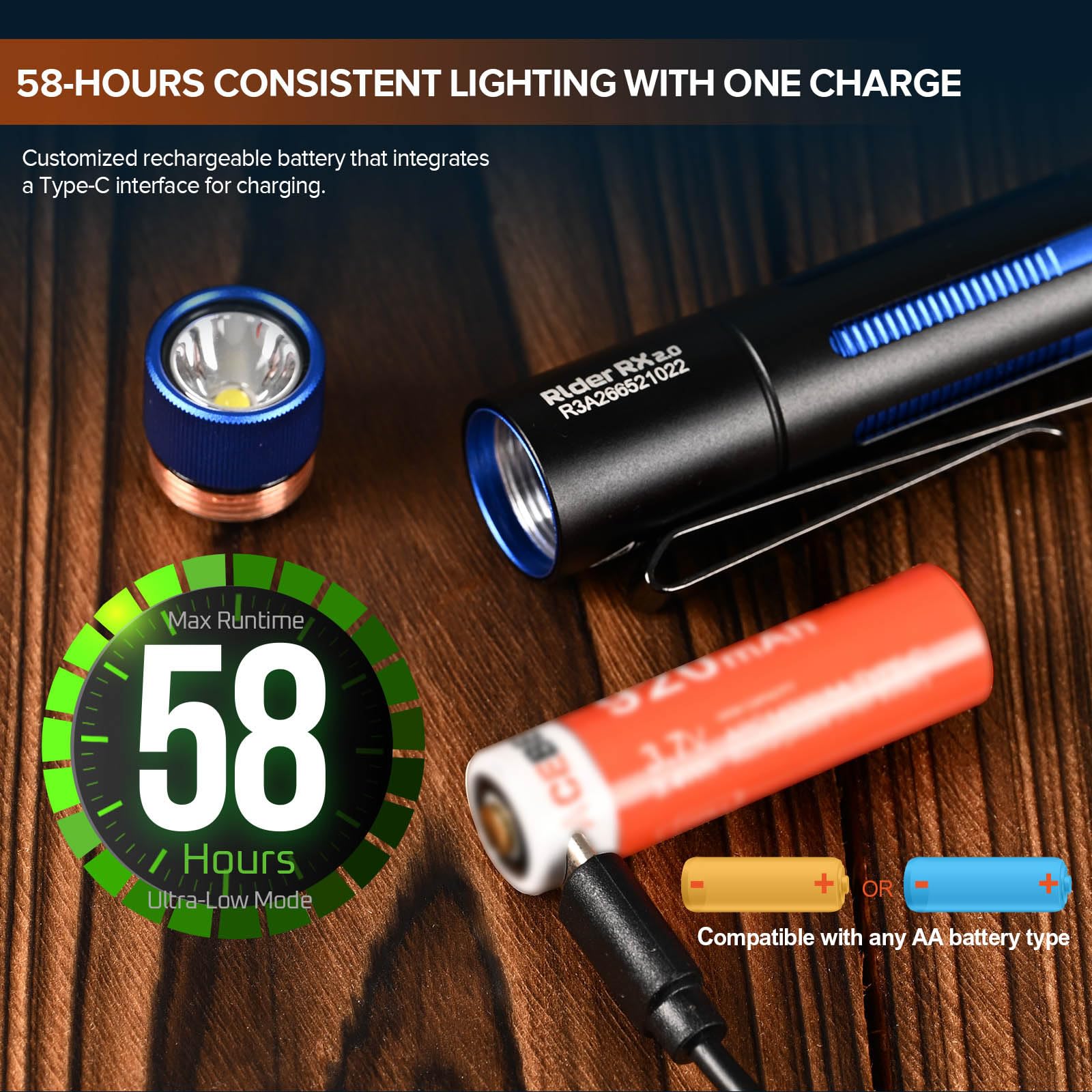 acebeam-rider-rx-taschenlampe-1000-lumen-kaltwei image 5