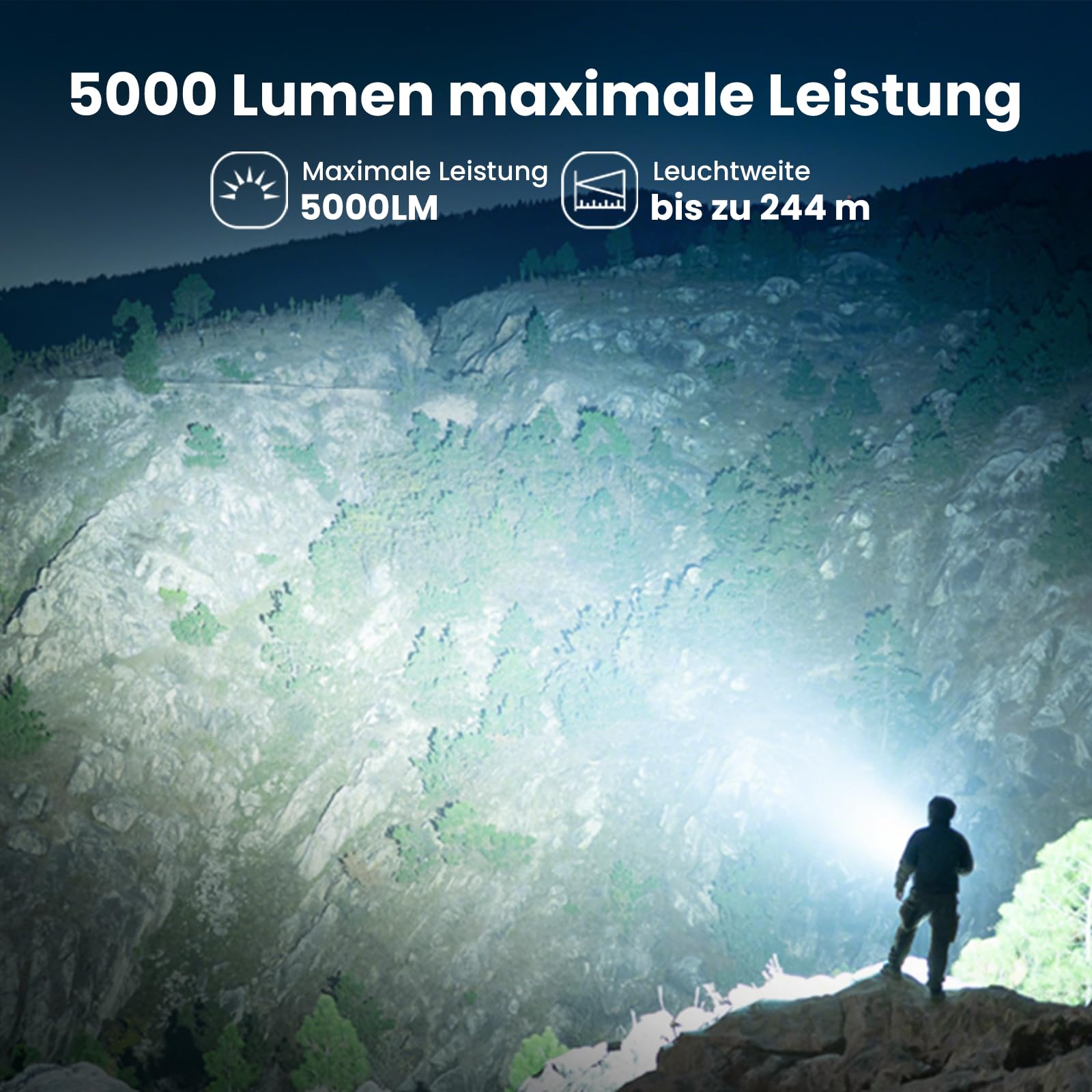 sofirn-sd11-tauchlampe-5000-lumen-rotlicht-usb-c image 3
