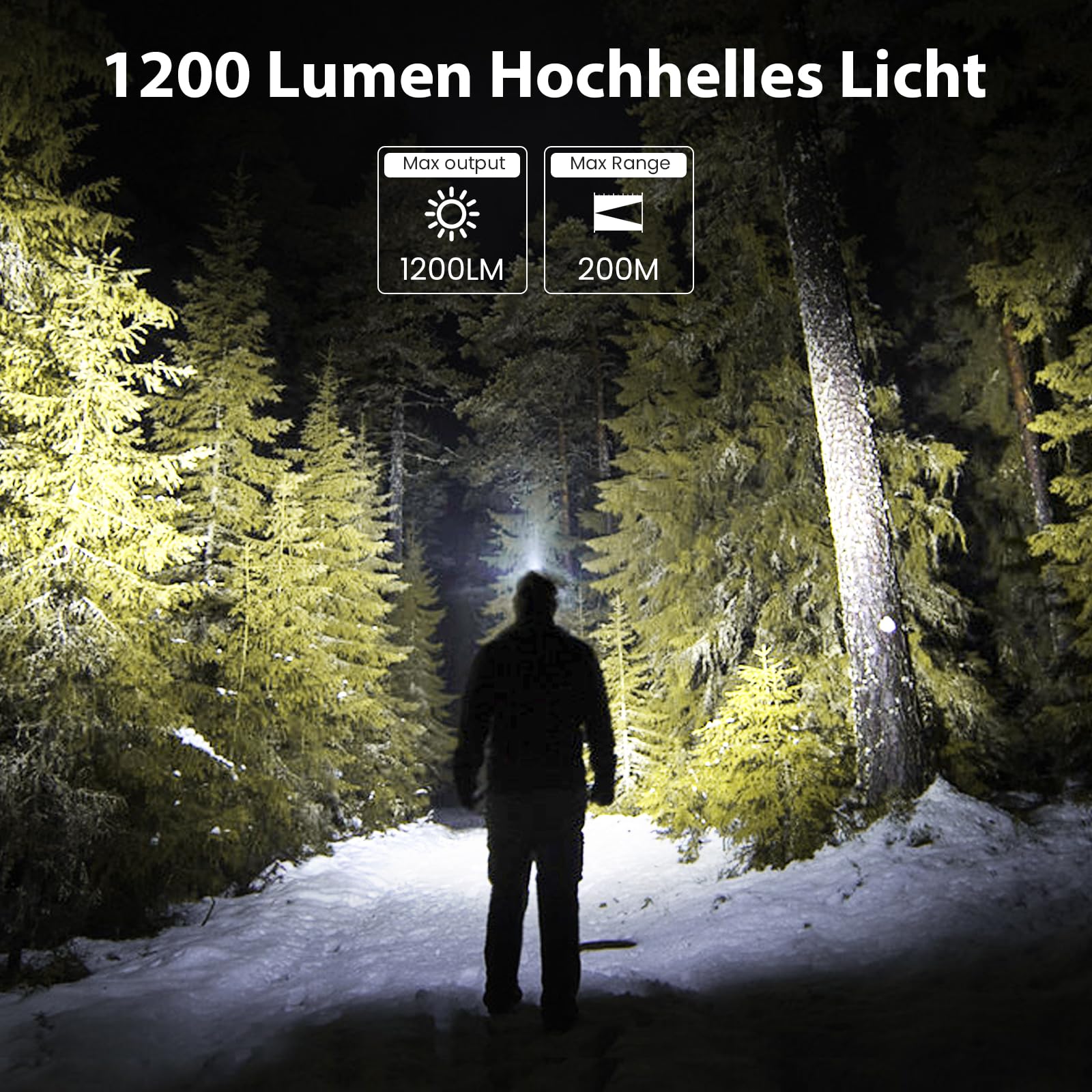 sofirn-h25s-stirnlampe-1200-lumen-usb-c-wei-licht image 2