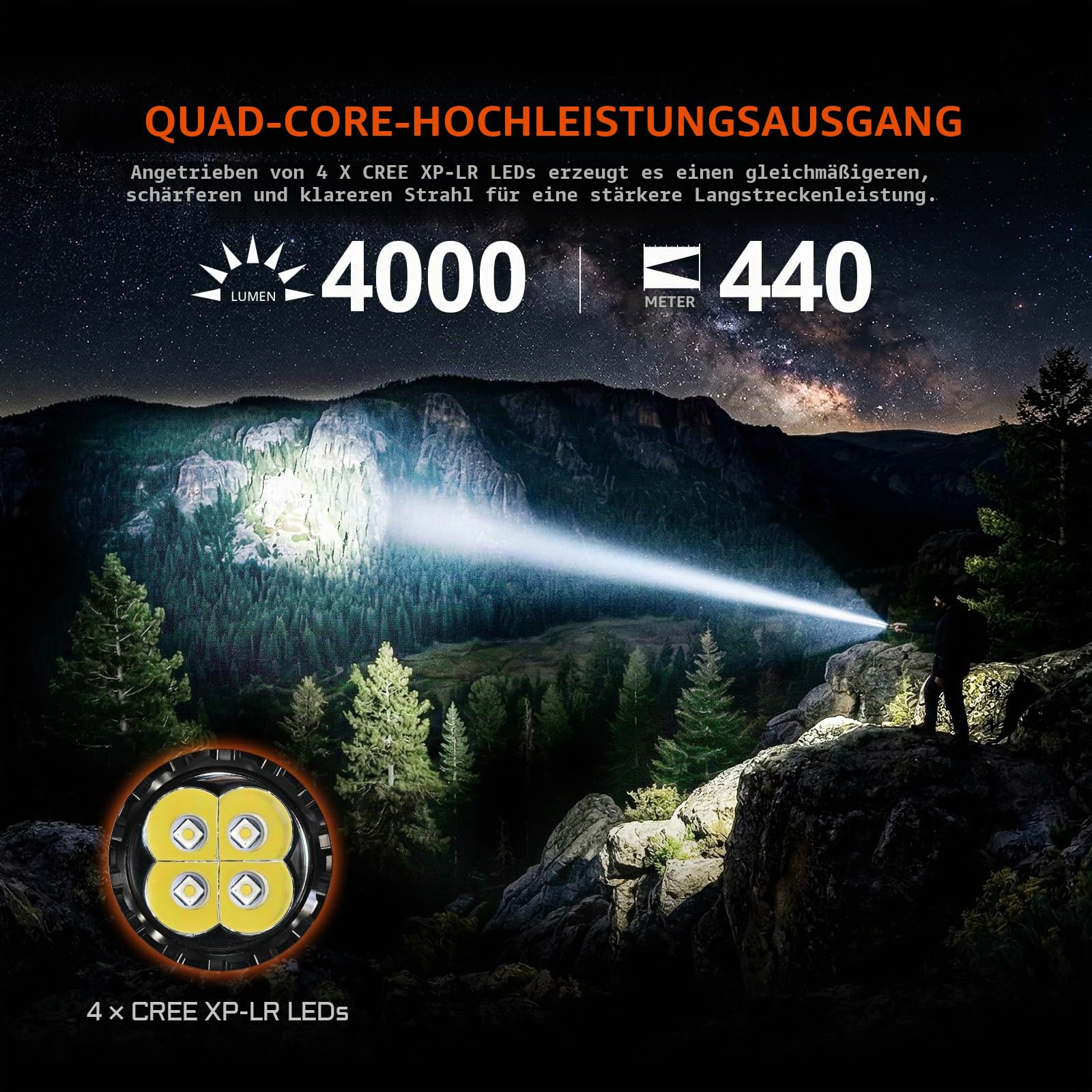acebeam-e75-edc-taschenlampe-4000-lumen-440-m image 3