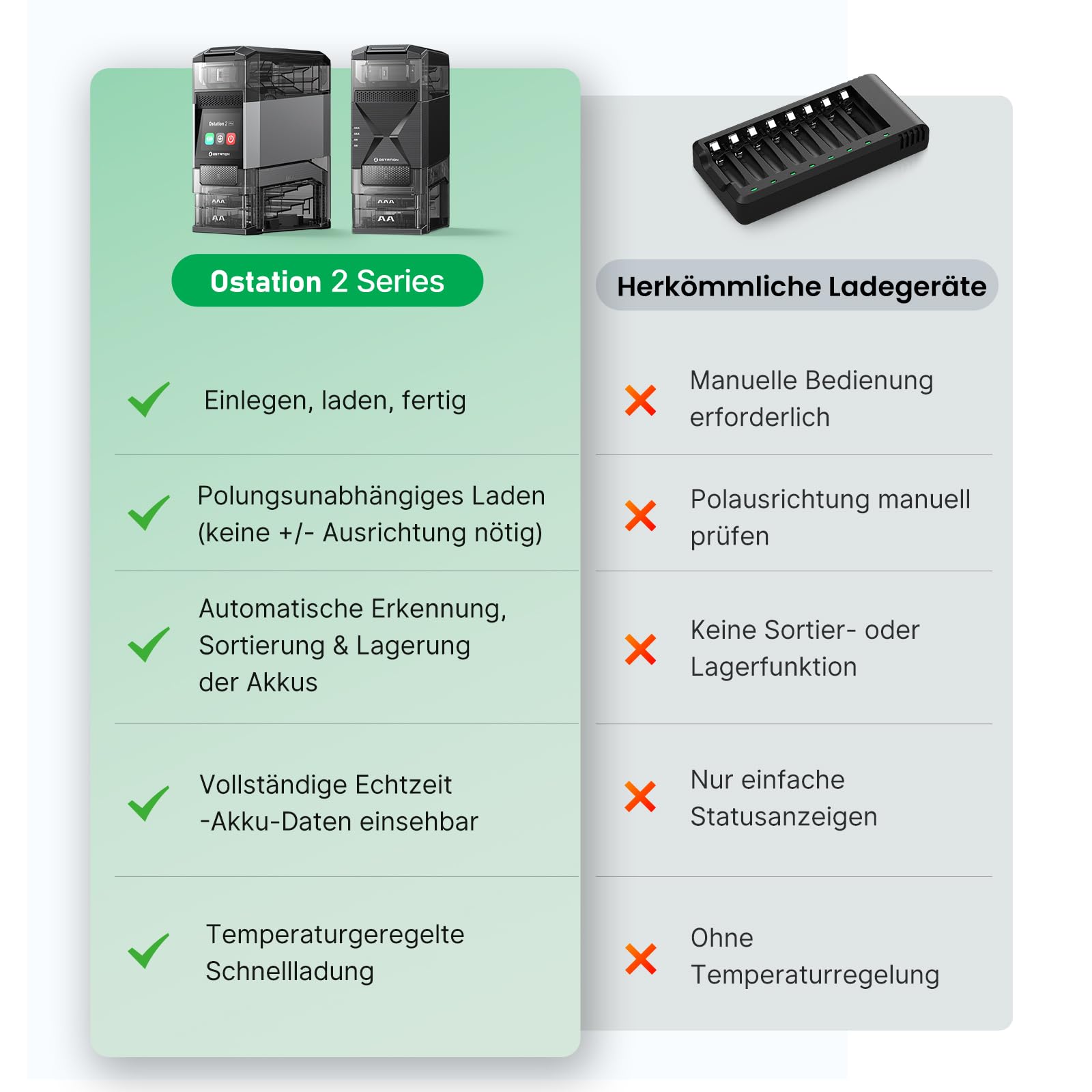 olight-ostation-2-akkuladeger-t-aa-aaa-mit-app image 7