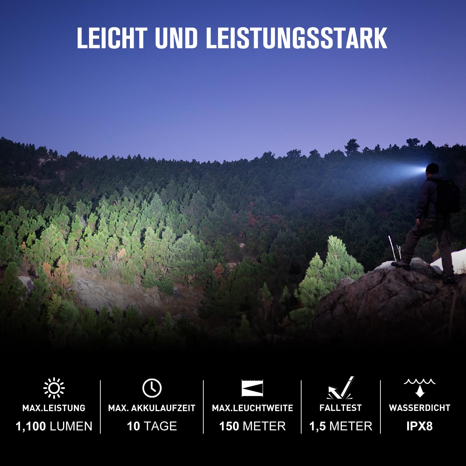 olight-perun-2-mini-stirnlampe-1100-lumen-schwarz image 2