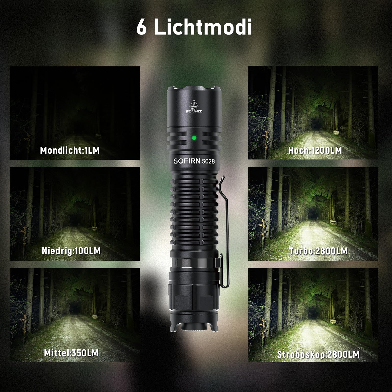 sofirn-sc28-taktische-taschenlampe-2800-lumen-usb-c image 3