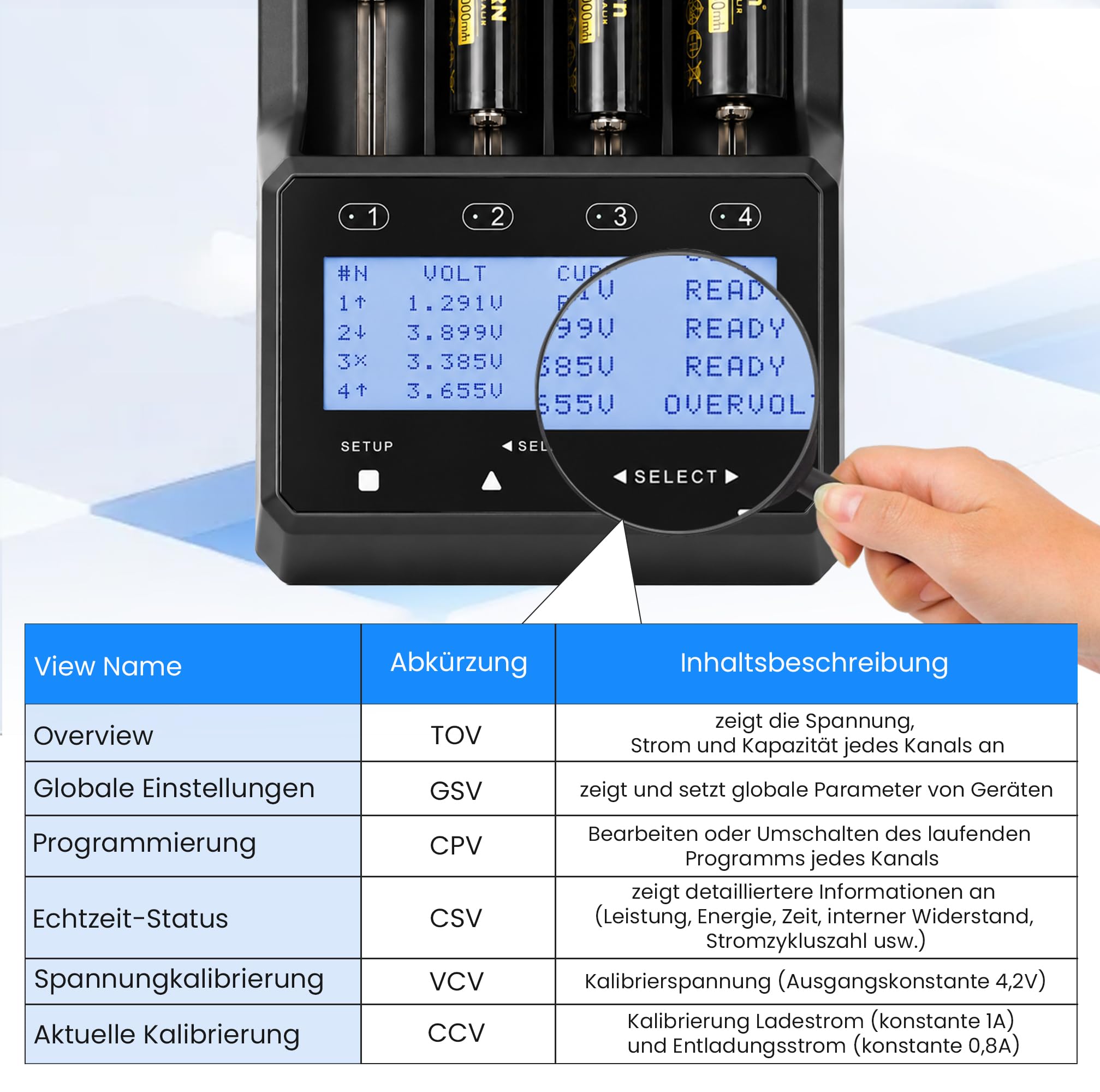 sofirn-akku-ladeger-t-pro-4-sch-chte-mit-l-fter image 3