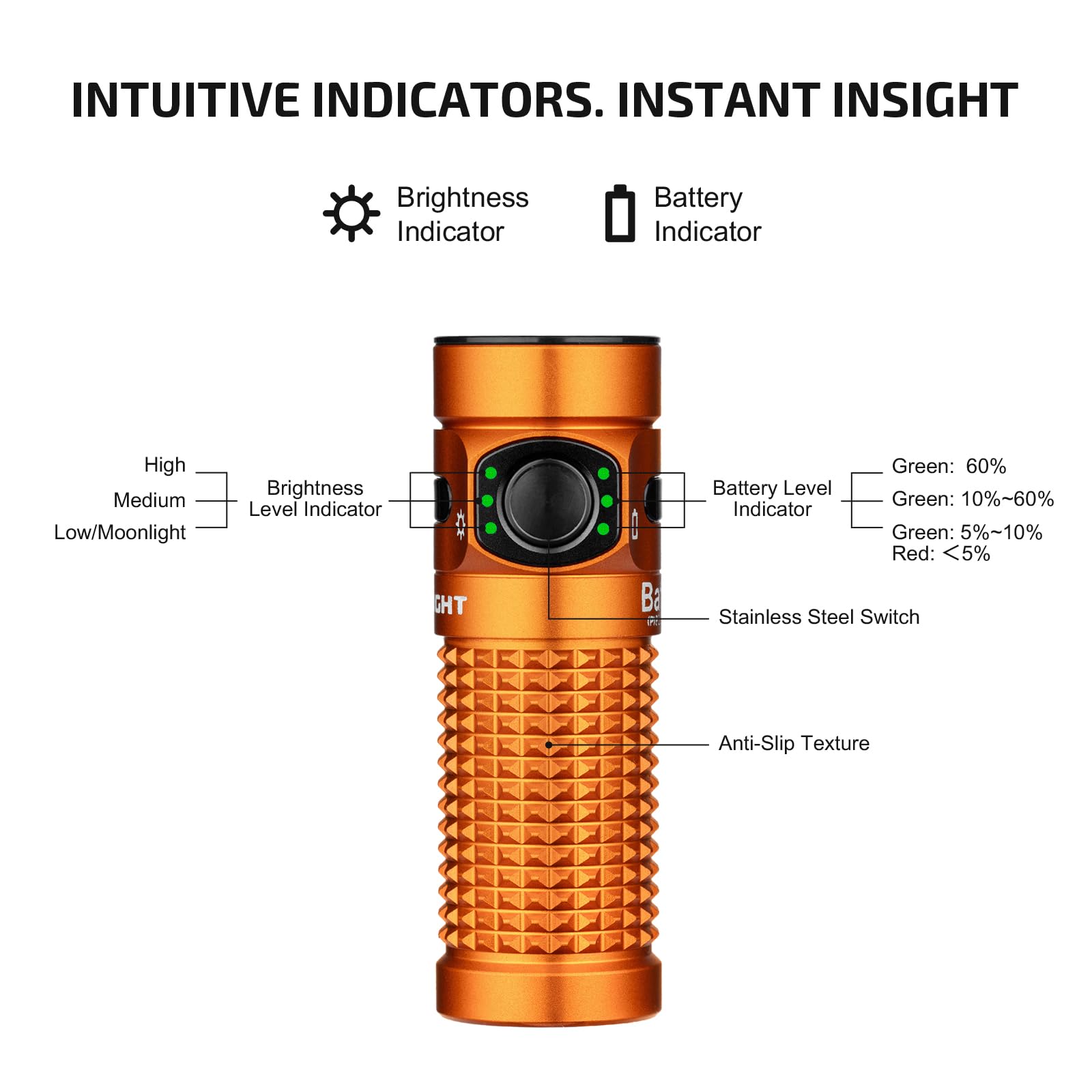 olight-baton-4-kit-taschenlampe-orange-1300-lumen image 4