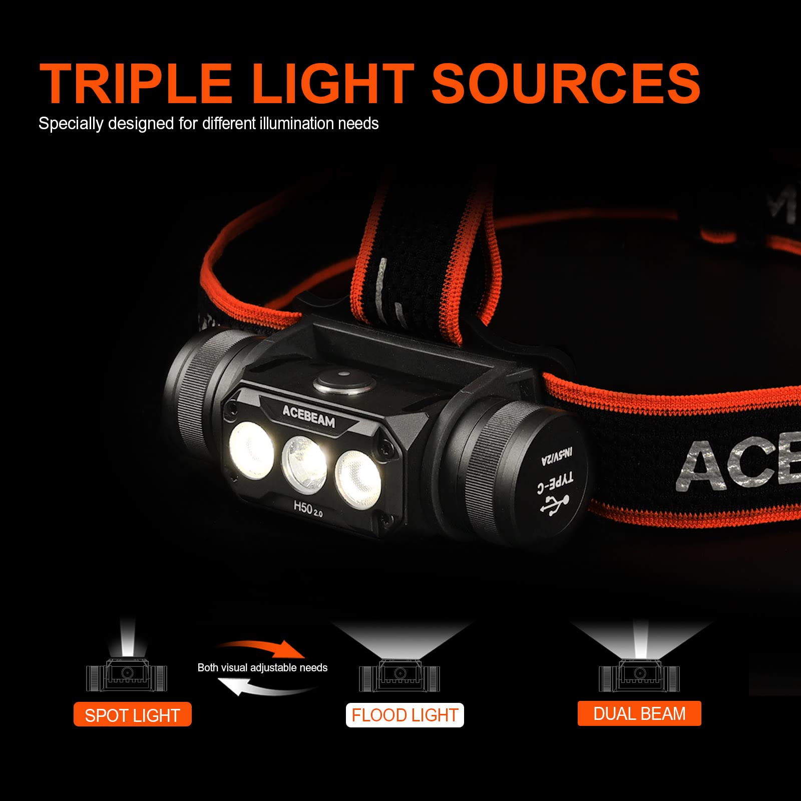 acebeam-h50-2-0-stirnlampe-2000-lumen-125-grad-flutlicht image 3