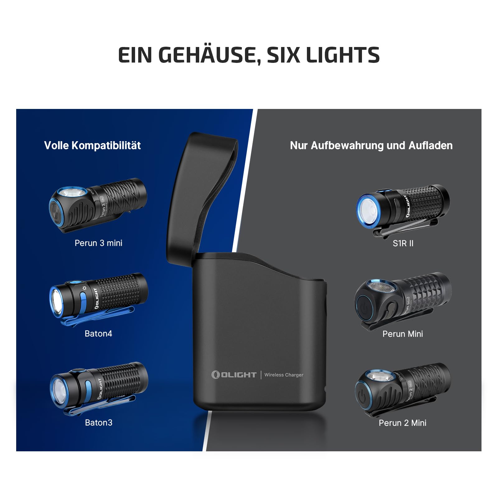 olight-perun-3-mini-stirnlampe-1250-lumen-schwarz-kit image 7