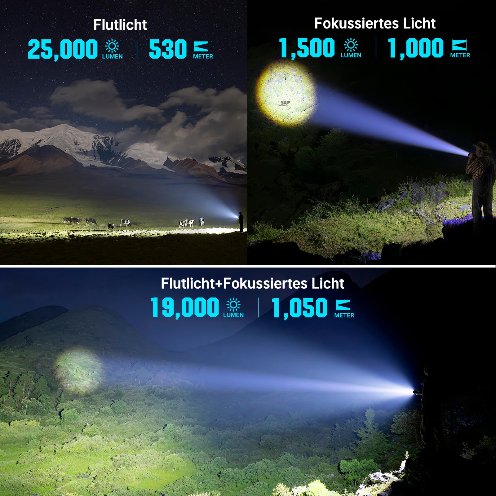 olight-marauder-3-taschenlampe-dunkelblau-25000-lumen-1000m image 8