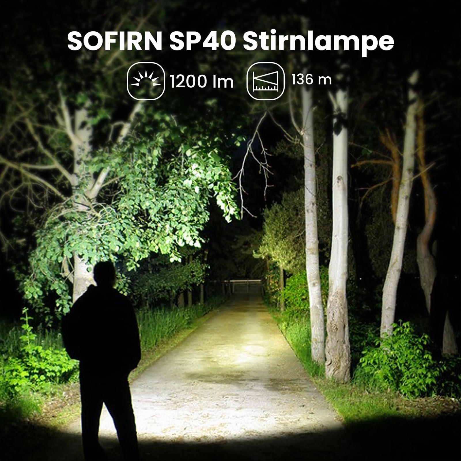 sofirn-sp40-stirnlampe-1200-lumen-magnetfu-ipx7 image 2