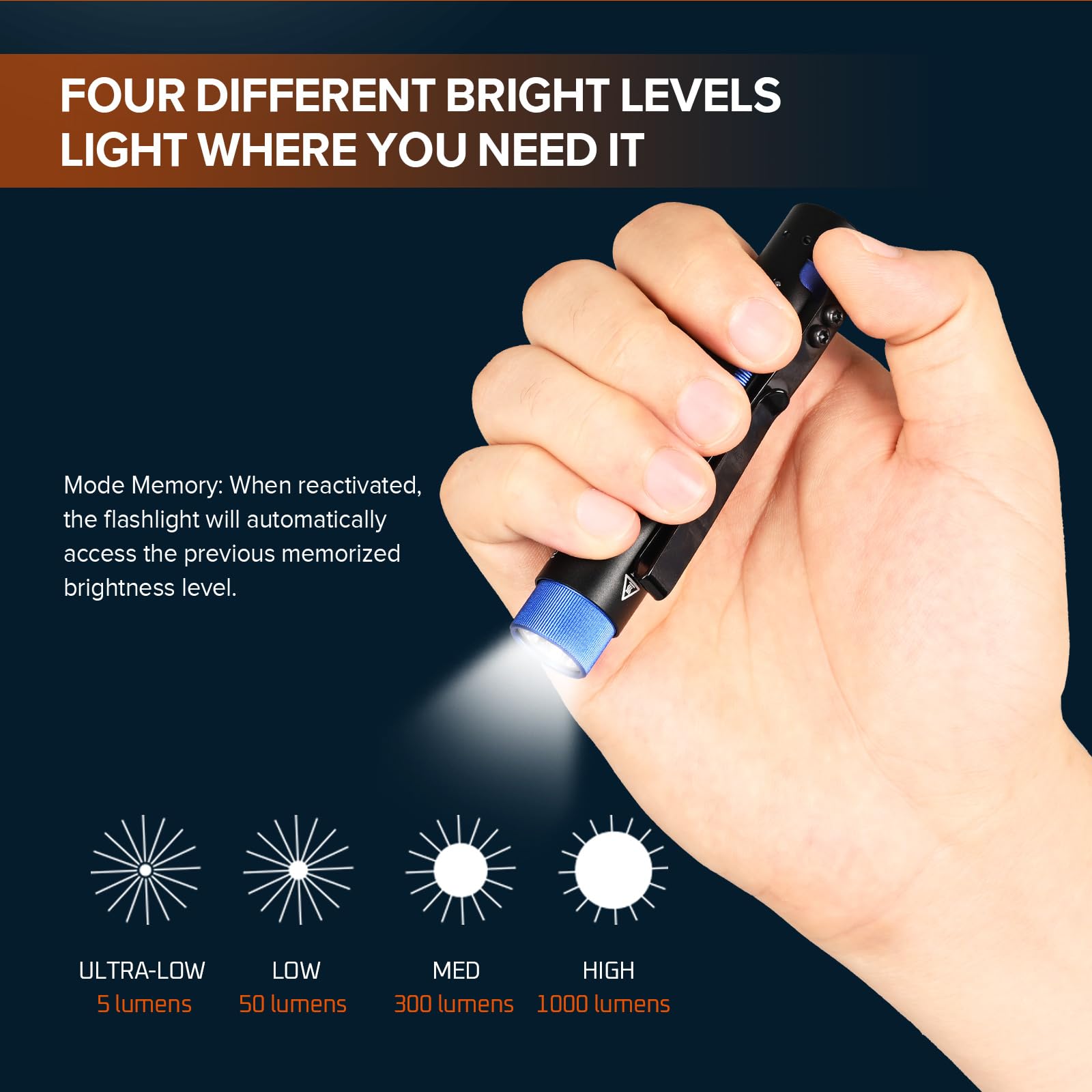 acebeam-rider-rx-taschenlampe-1000-lumen-kaltwei image 3