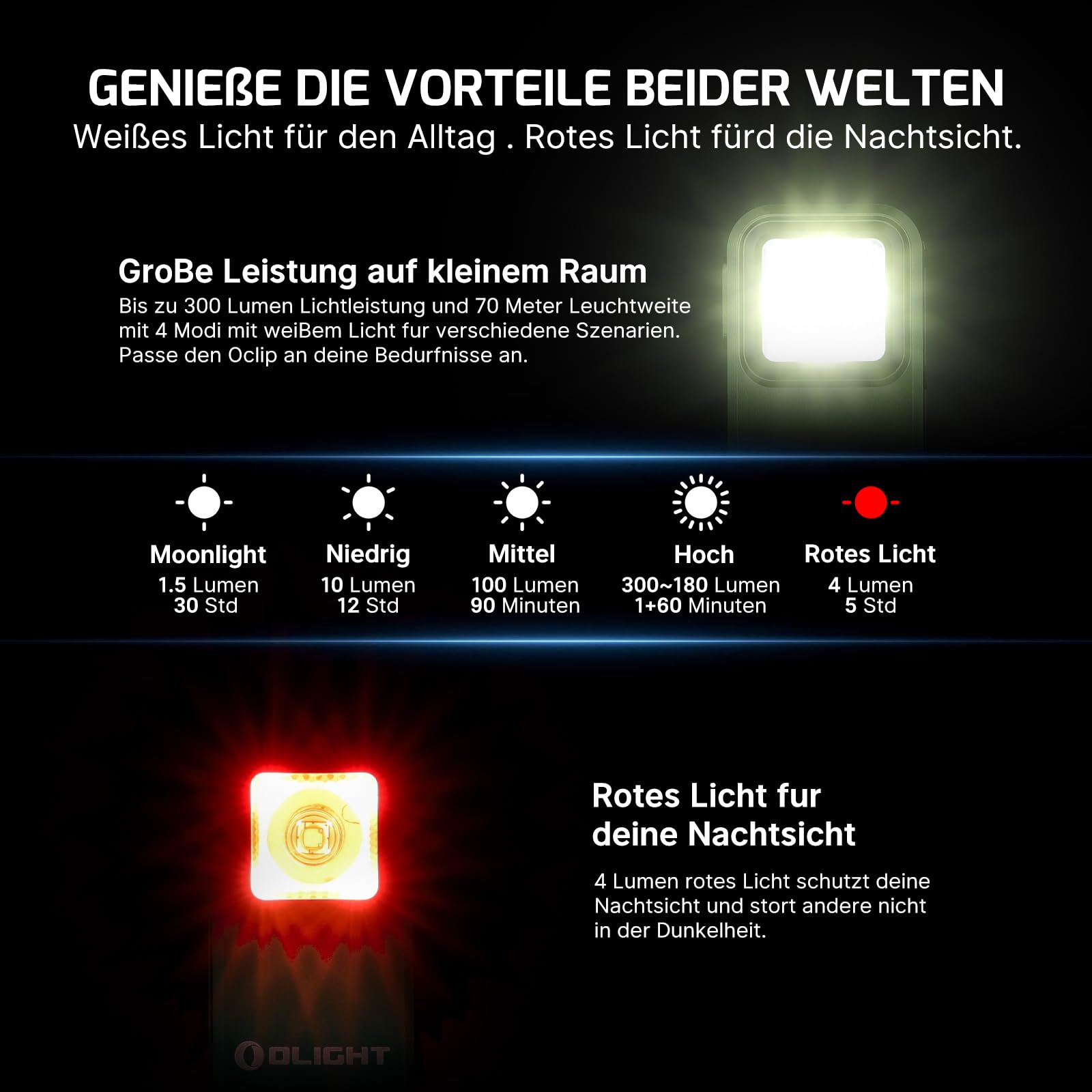 olight-oclip-mini-clip-taschenlampe-300-lumen-od-green image 2
