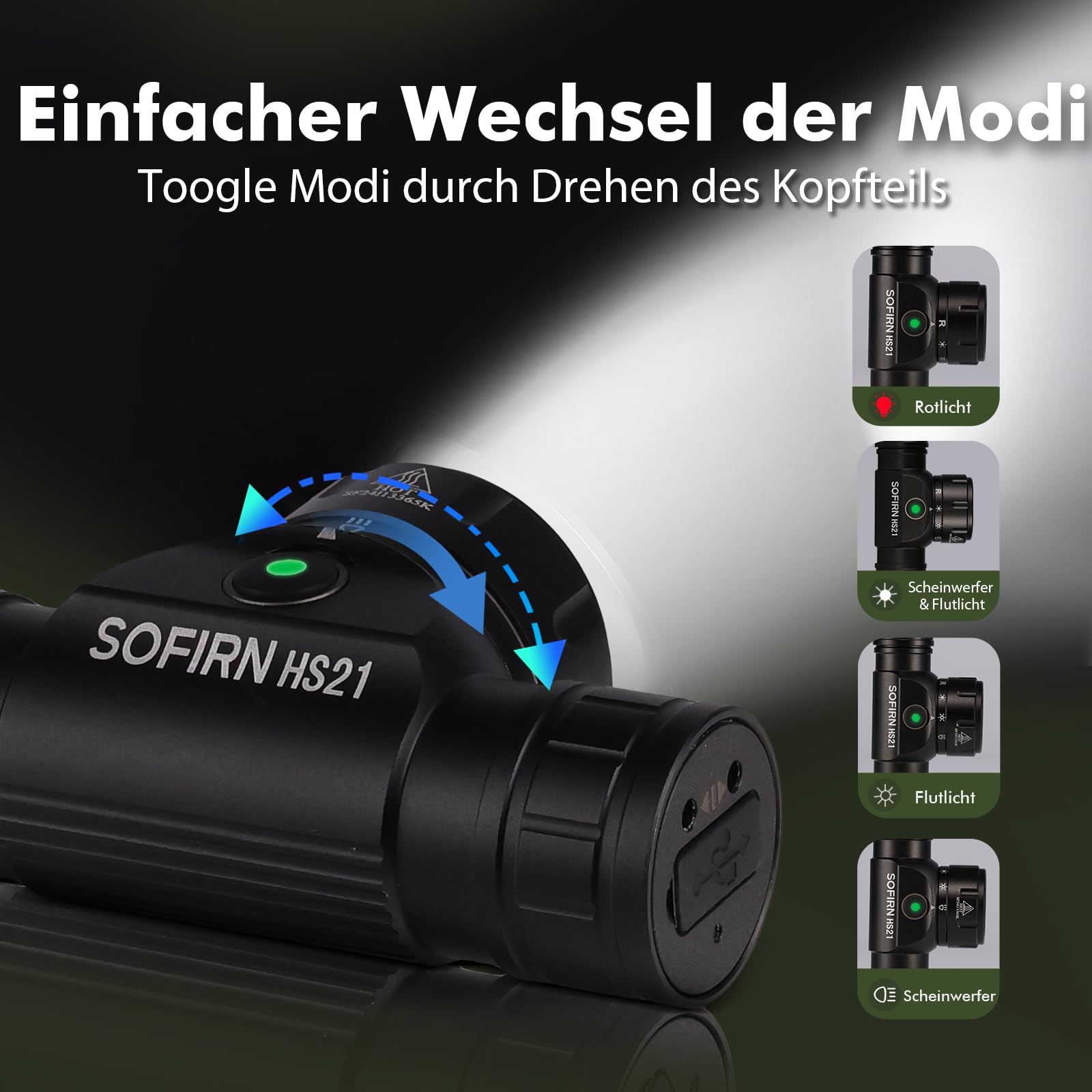 sofirn-hs21-stirnlampe-led-2200-lumen-rotlicht-wiederaufladbar image 6