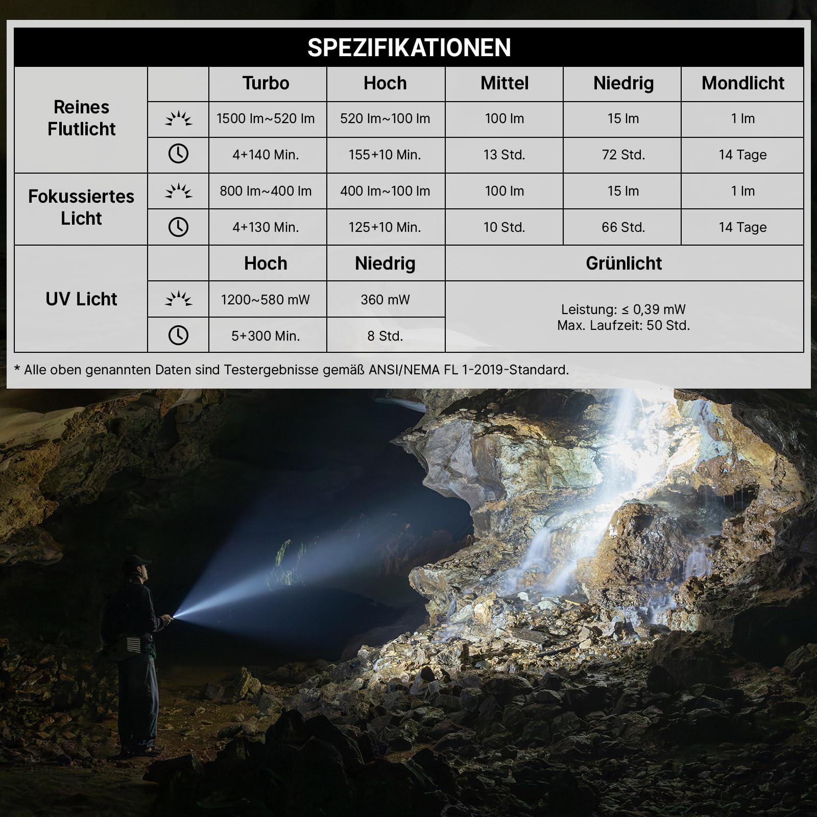 olight-arkpro-edc-taschenlampe-silber-grau-1500-lumen-uv image 8