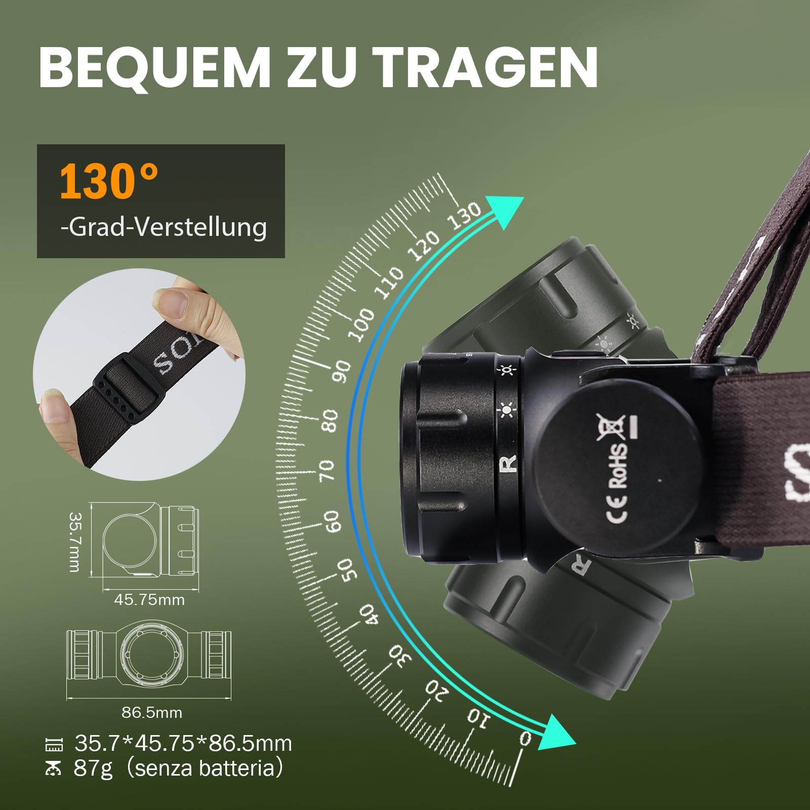sofirn-hs21-stirnlampe-led-2200-lumen-rotlicht-wiederaufladbar image 5
