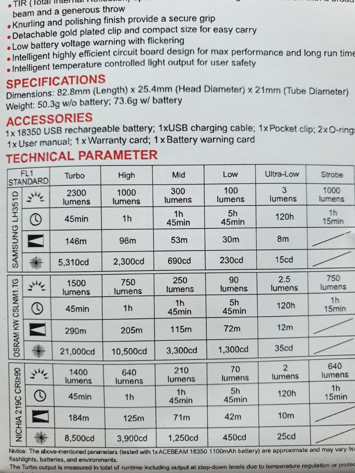Ladebuchse stramm