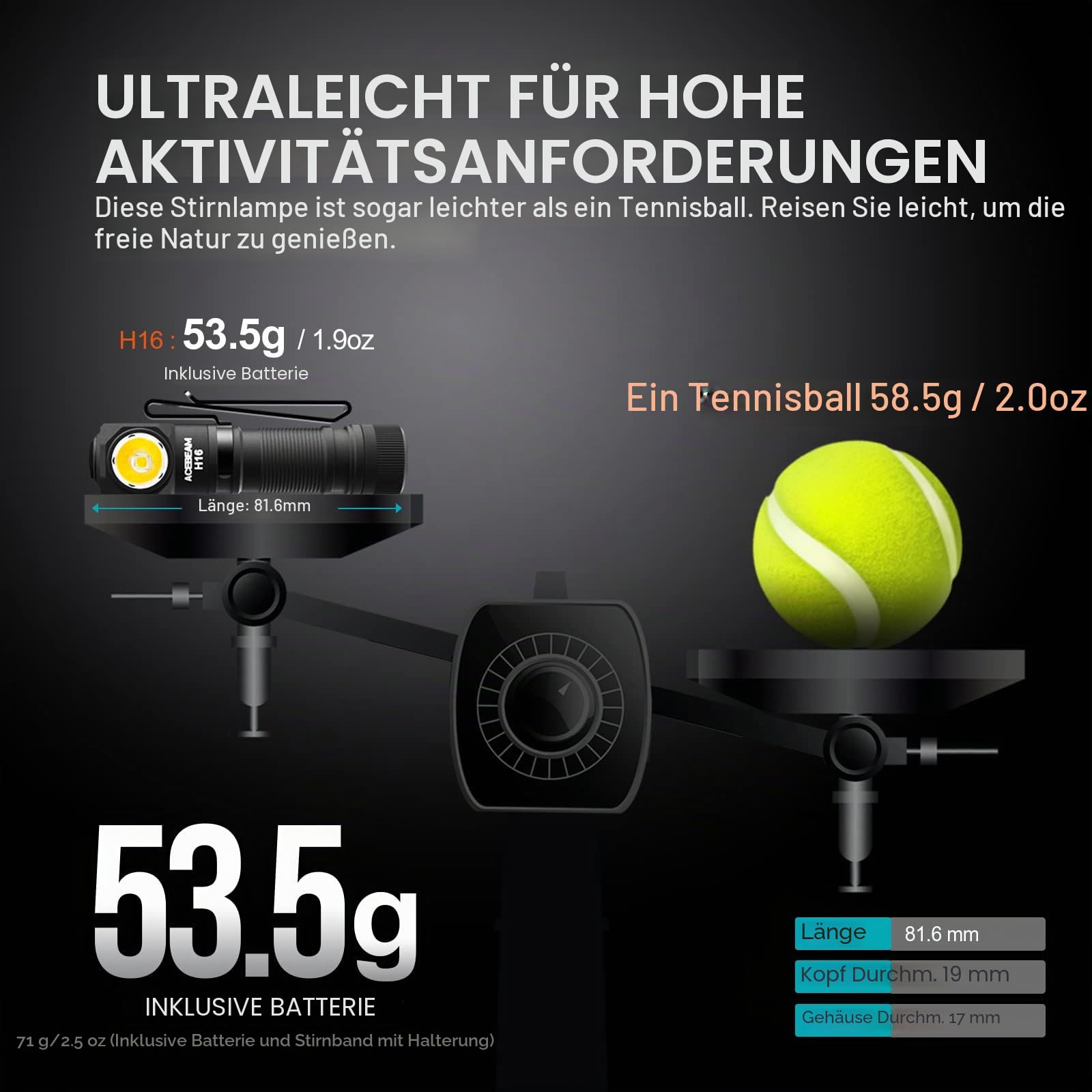 acebeam-h16-stirnlampe-650-lumen-cri90-mit-stirnband image 4