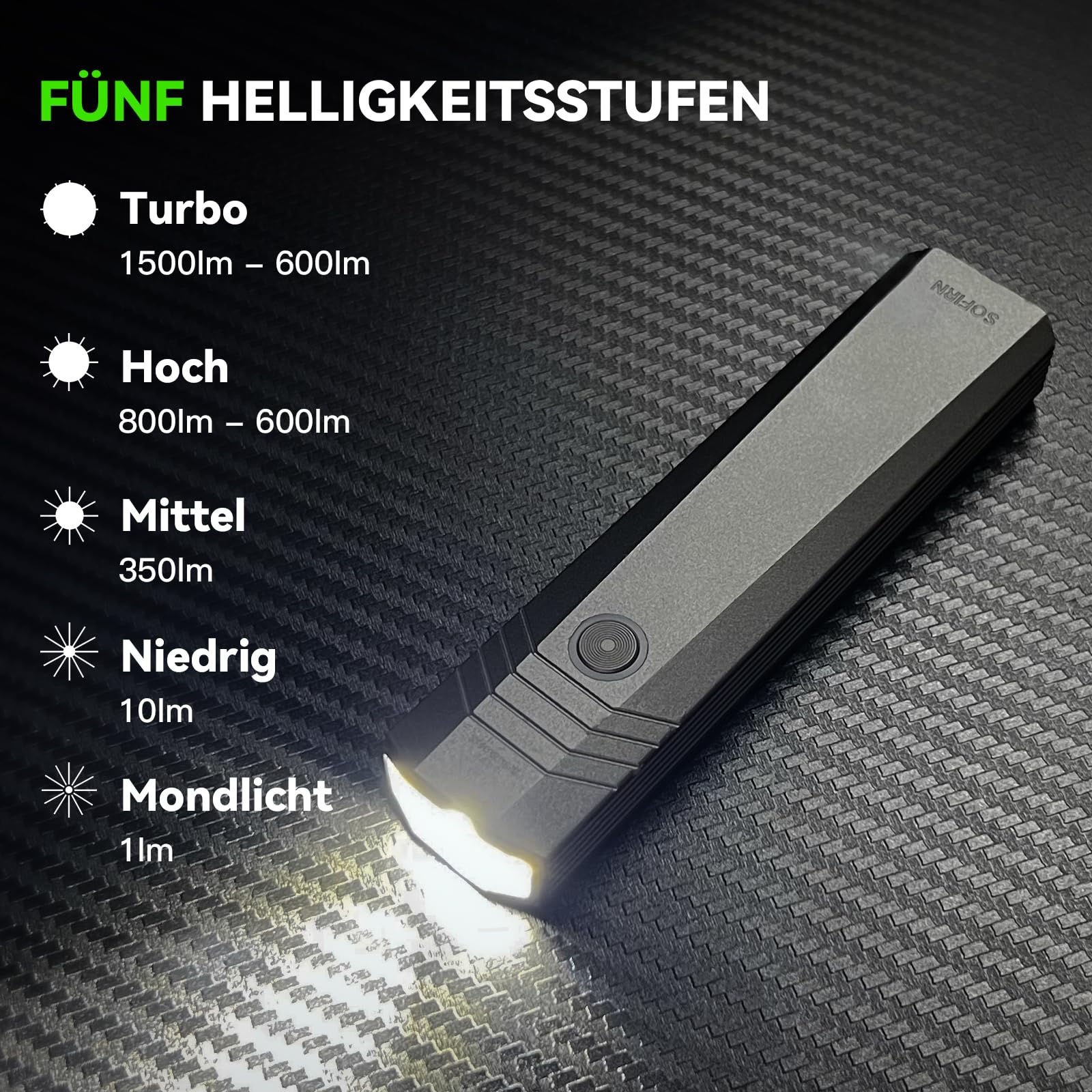 sofirn-st1-taschenlampe-1500-lumen-226-m-cyber-design image 4