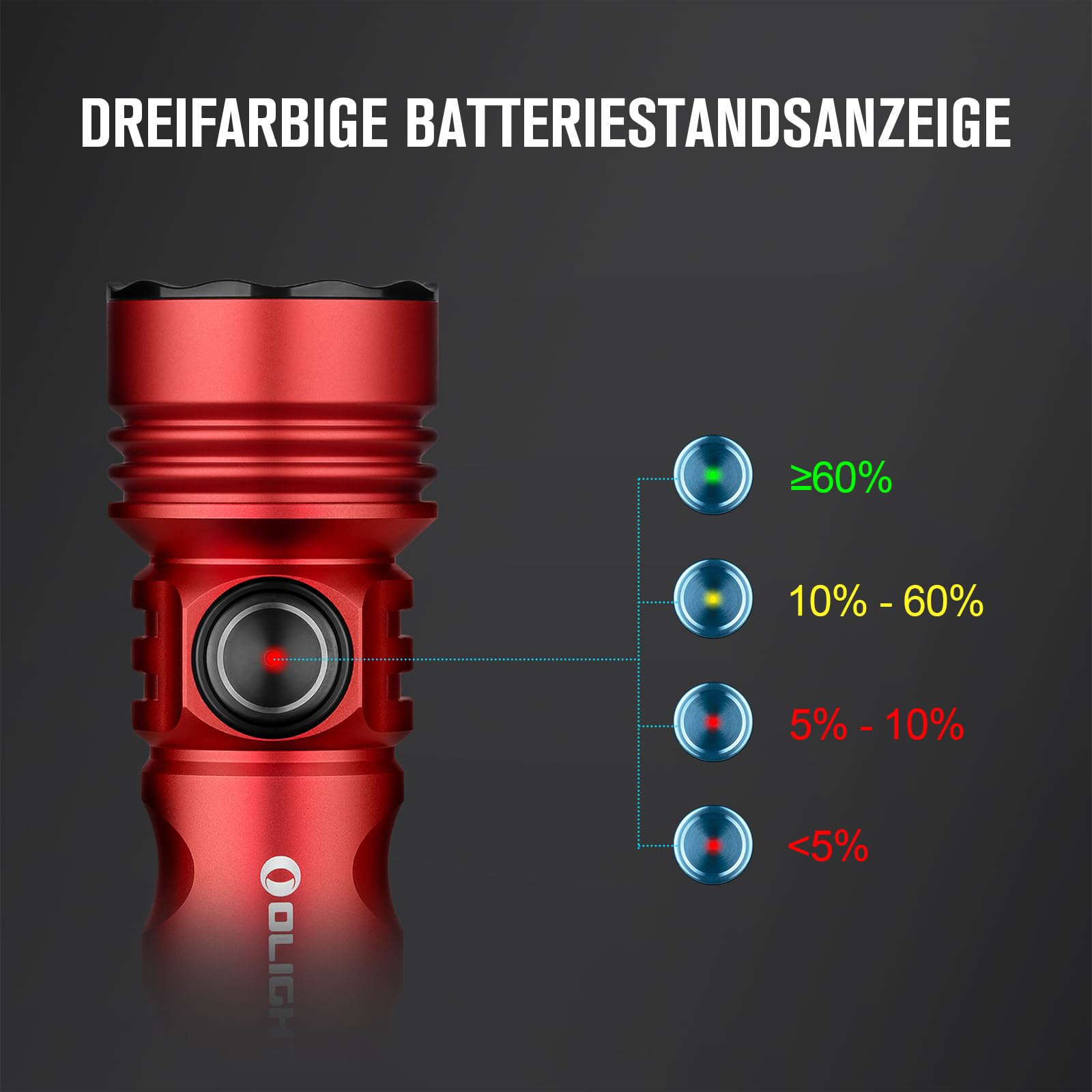 olight-seeker-4-taschenlampe-rot-3100-lumen-usb-c image 4