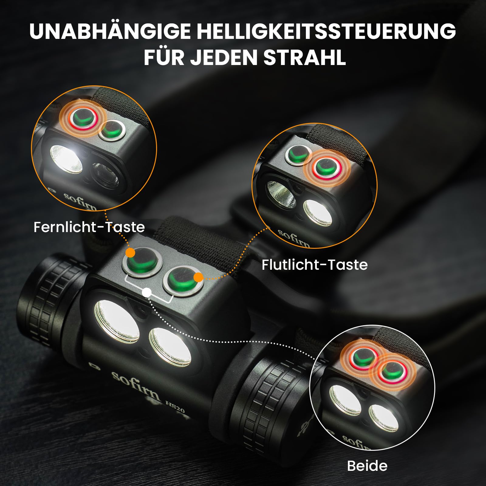 sofirn-hs20-stirnlampe-led-wiederaufladbar-2700-lumen-hs20-kit image 4