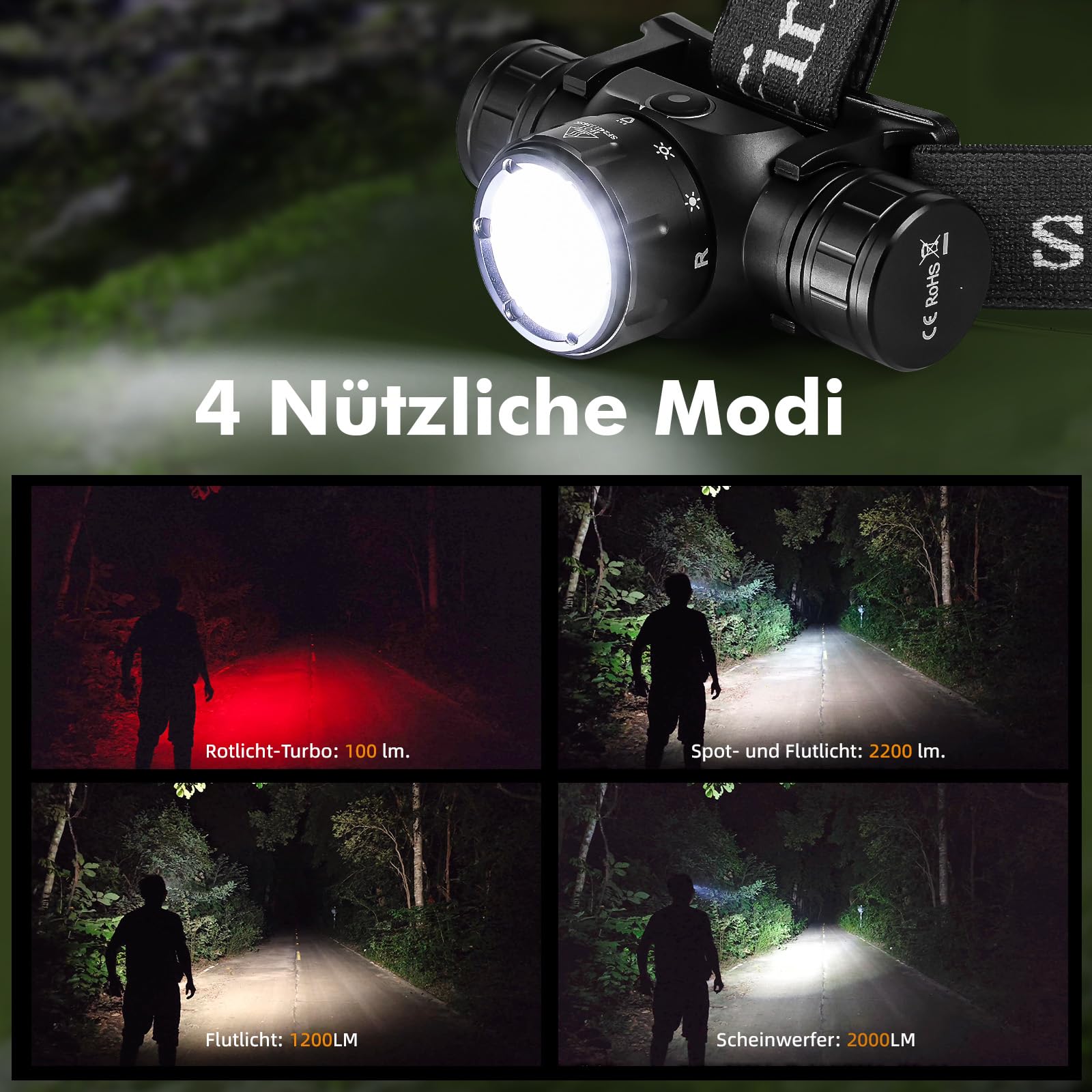 sofirn-hs21-stirnlampe-led-2200-lumen-rotlicht-wiederaufladbar image 4