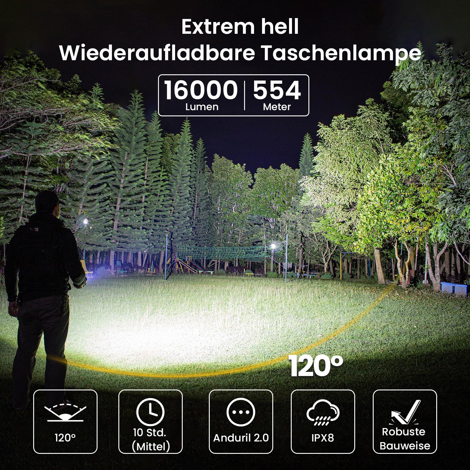 sofirn-q8-plus-taschenlampe-16000-lumen-usb-c-anduril image 2