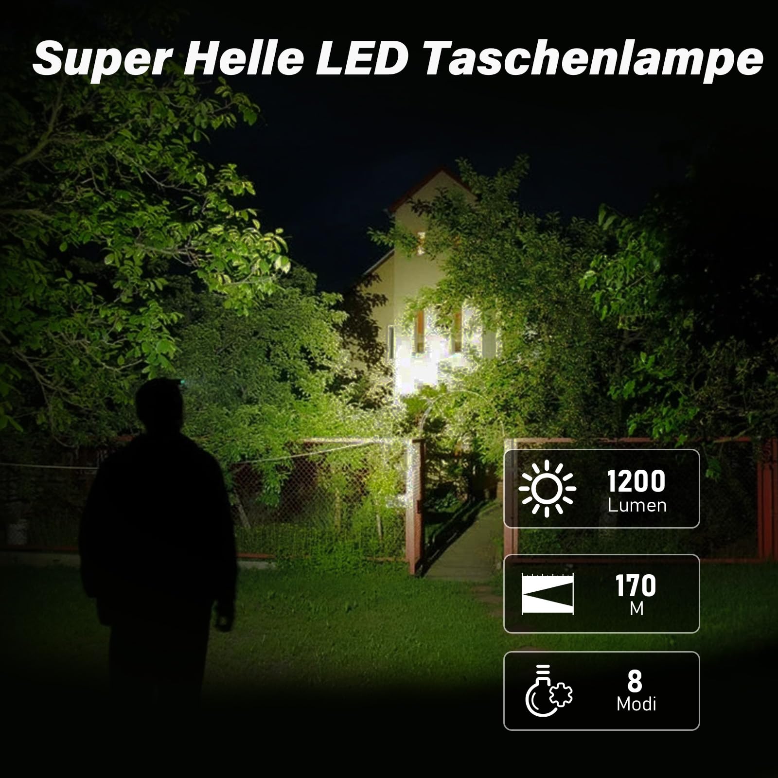 sofirn-sp31-v3-0-taktische-taschenlampe-gr-n-1200-lumen image 2
