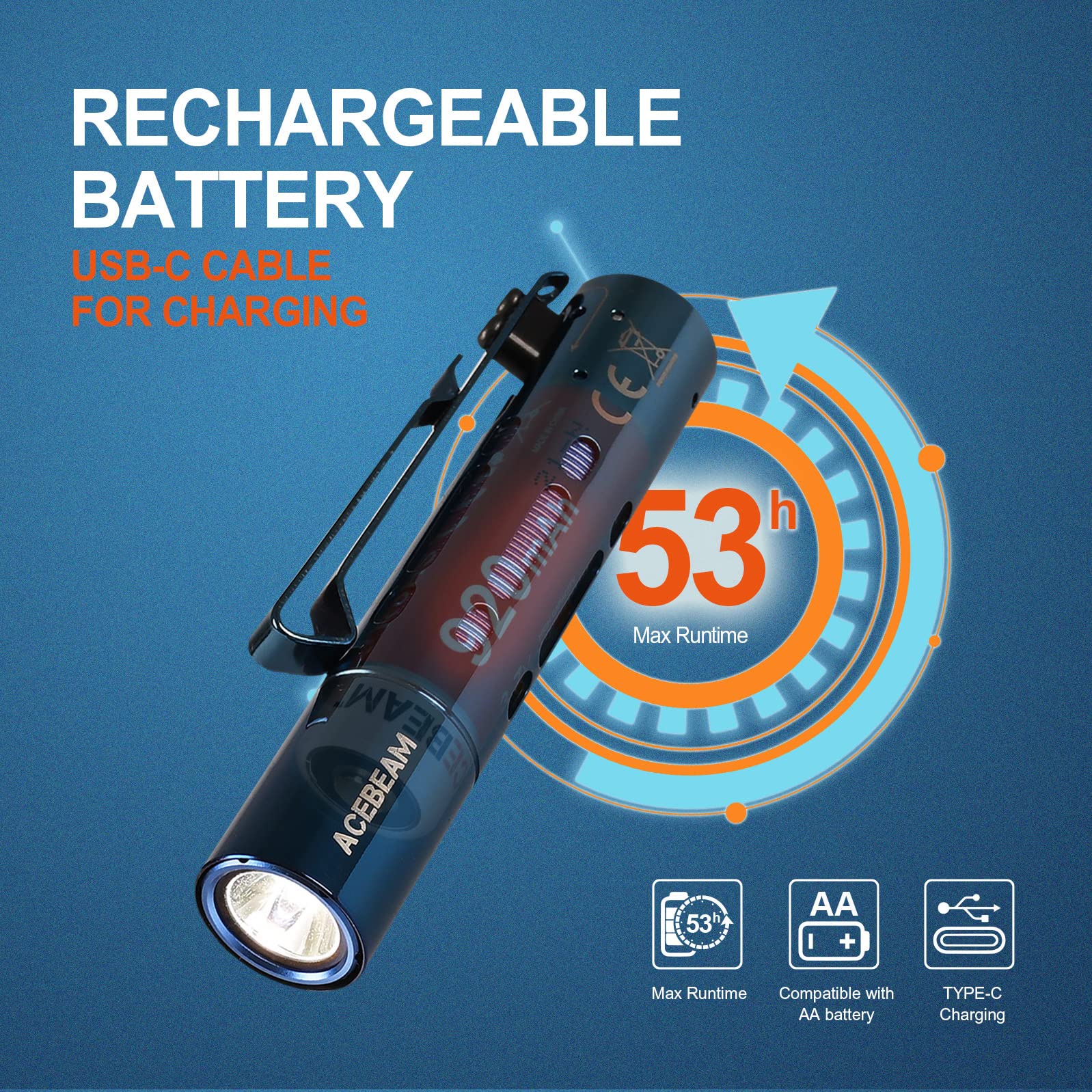 acebeam-rider-rx-edc-taschenlampe-650-lumen-blau image 4