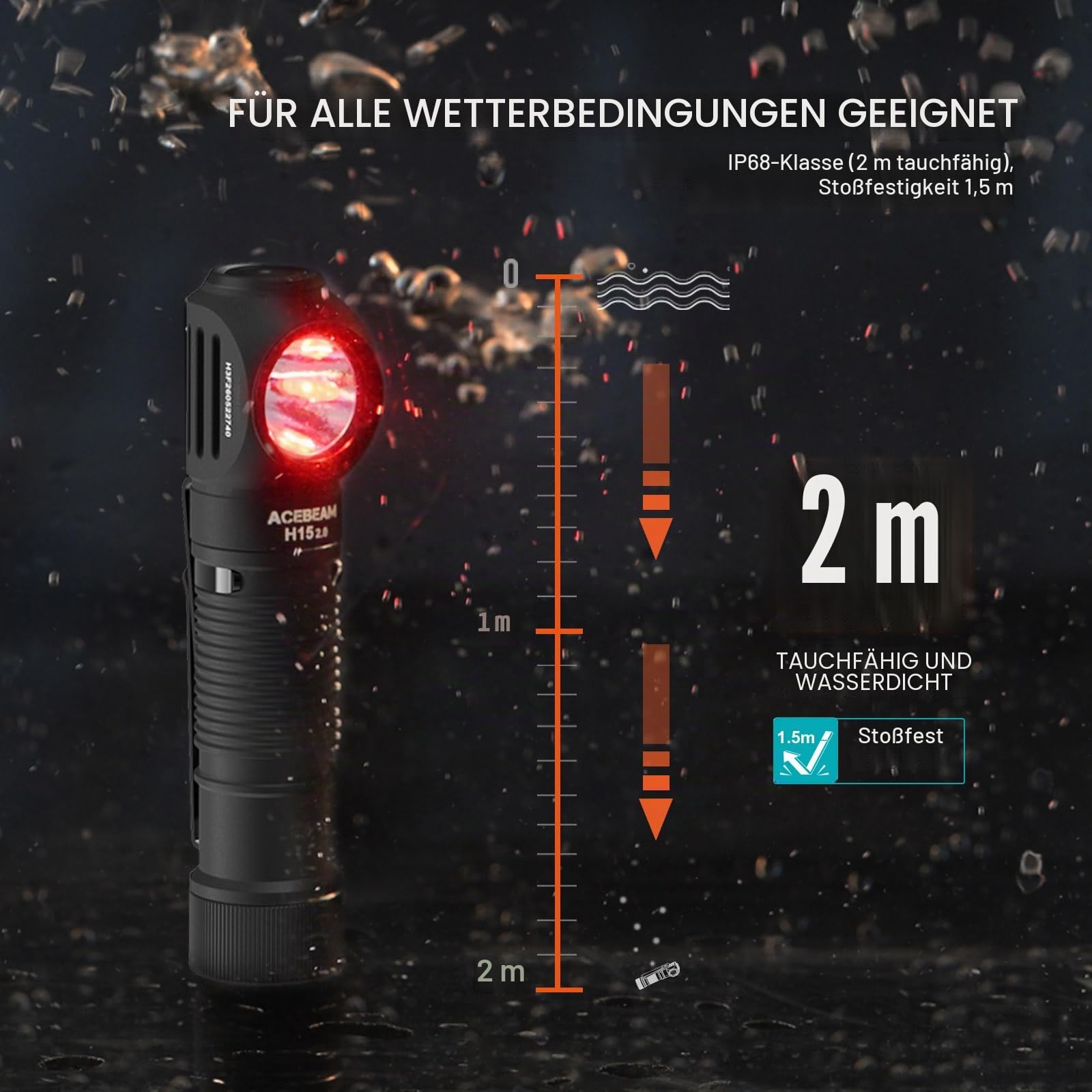 acebeam-h15-2-0-stirnlampe-2800-lumen-wiederaufladbar image 6