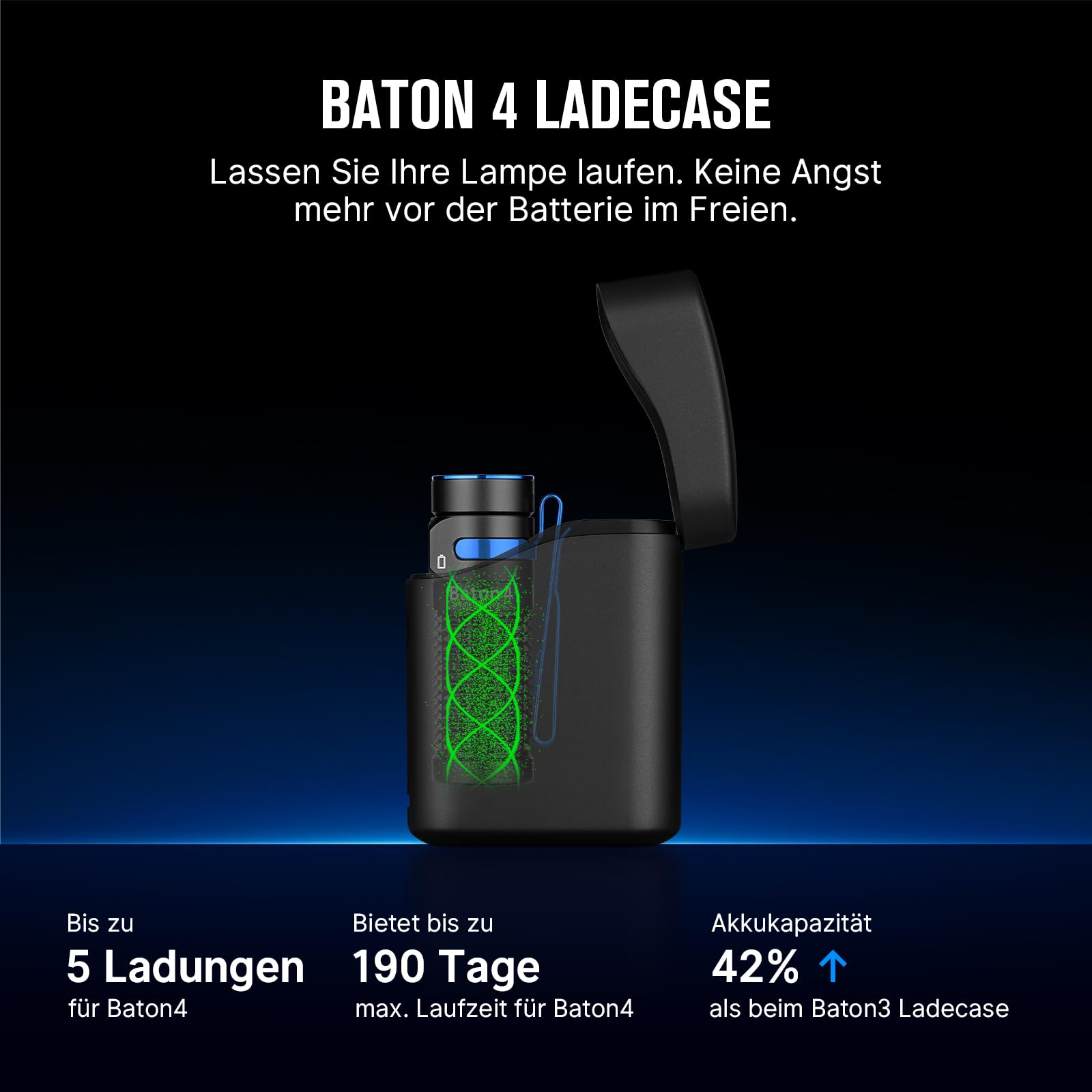 olight-baton-4-kit-taschenlampe-1300-lumen-schwarz image 4