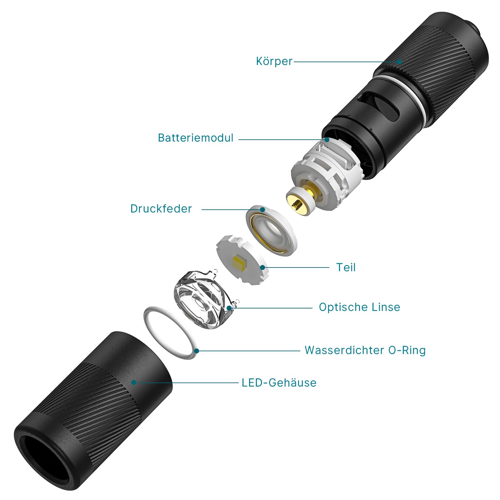 olight-i1r-ii-pro-mini-taschenlampe-schwarz-180-lumen image 7
