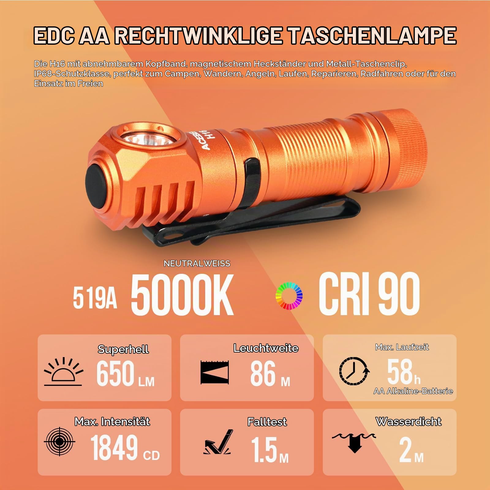 acebeam-h16-stirnlampe-650-lumen-519a-cri90-mit-clip image 2