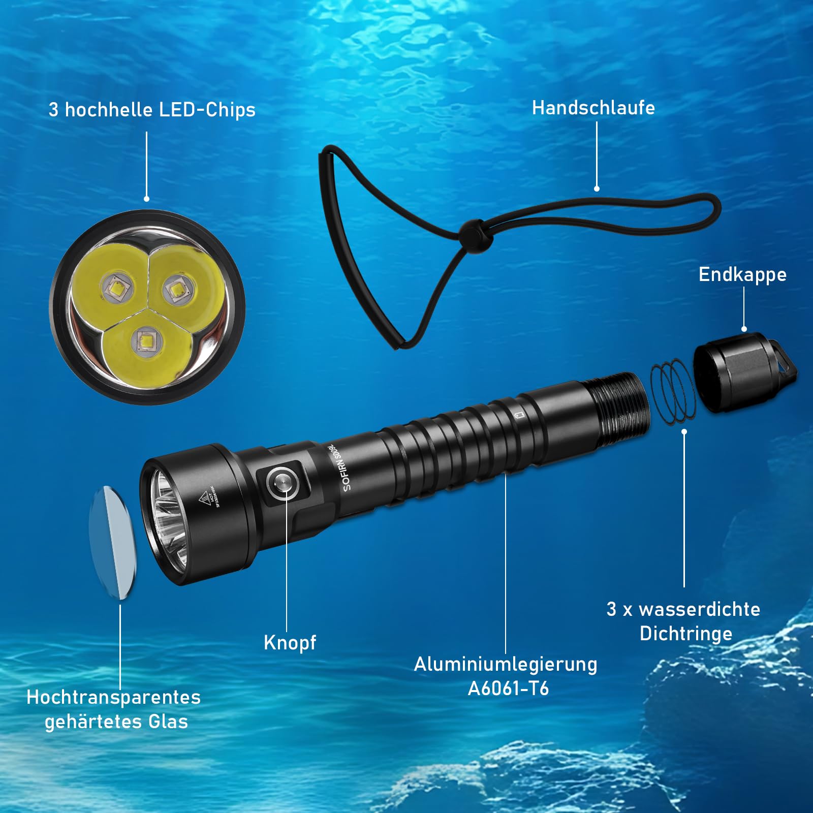 sofirn-sd09l-tauchlampe-6800-lumen-ipx8-100-m image 8